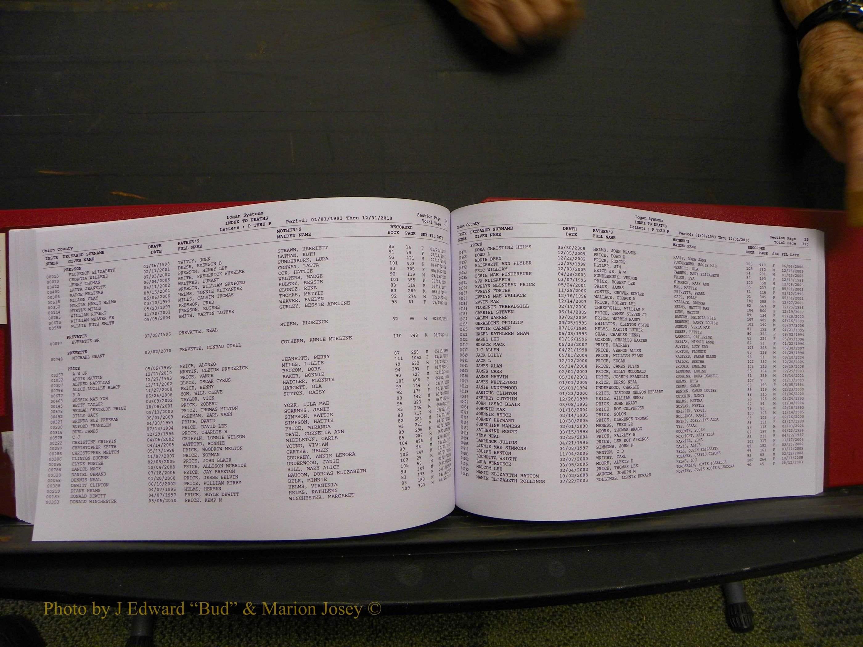 Union Co, NC Deaths, A-Z, 1993-2010 (207).JPG