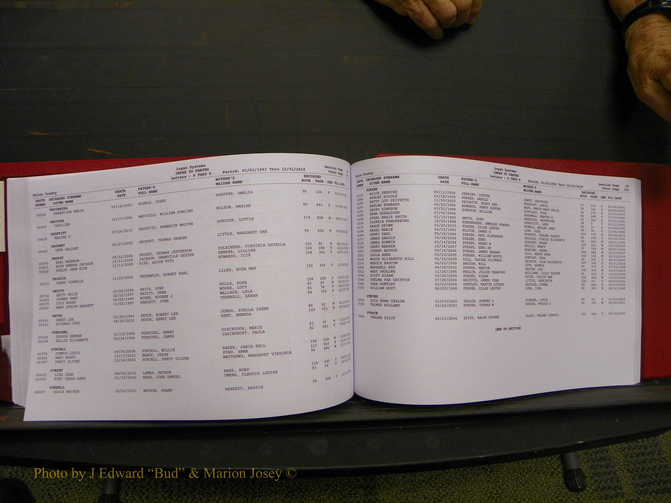 Union Co, NC Deaths, A-Z, 1993-2010 (208).JPG