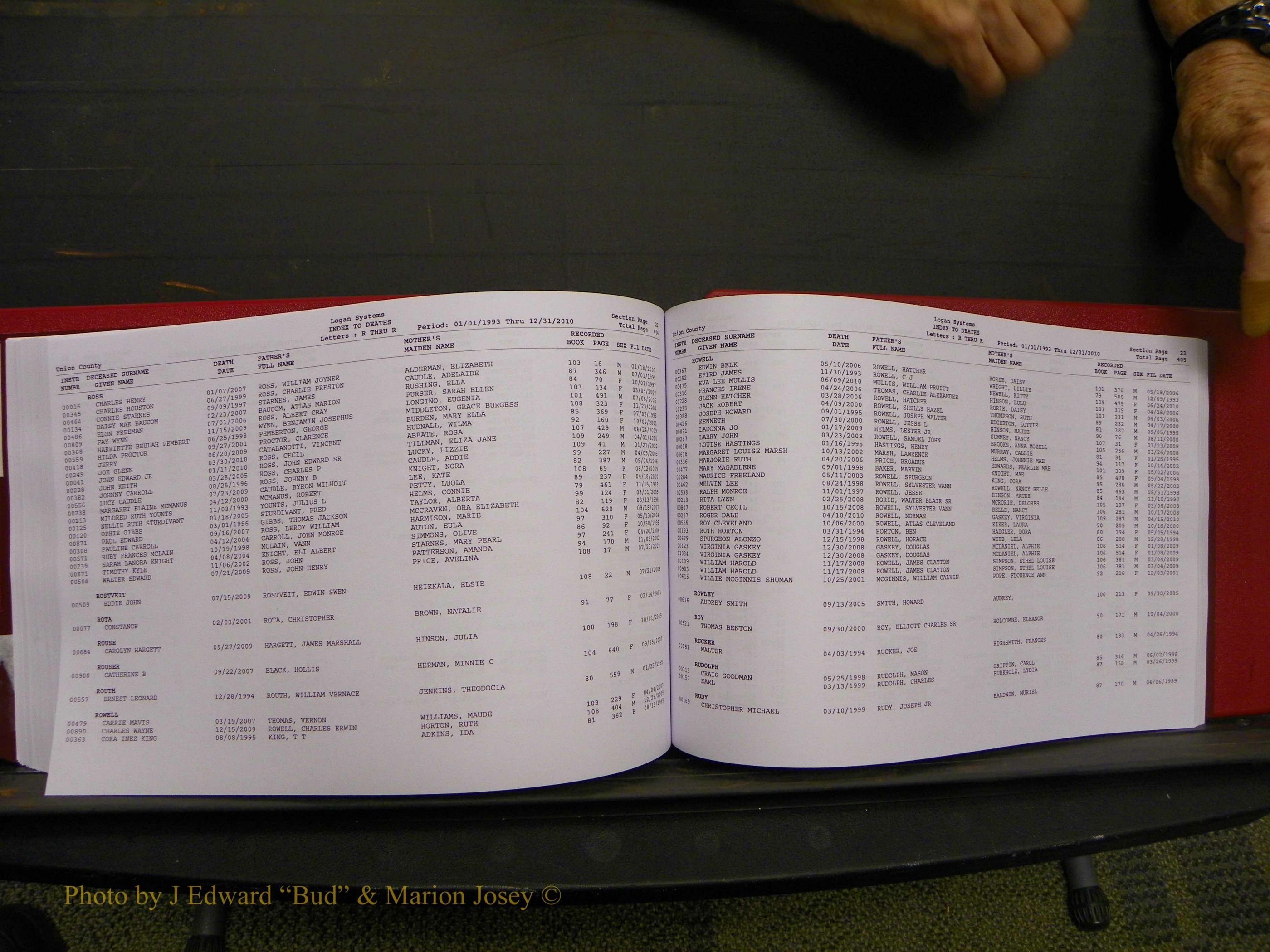 Union Co, NC Deaths, A-Z, 1993-2010 (221).JPG