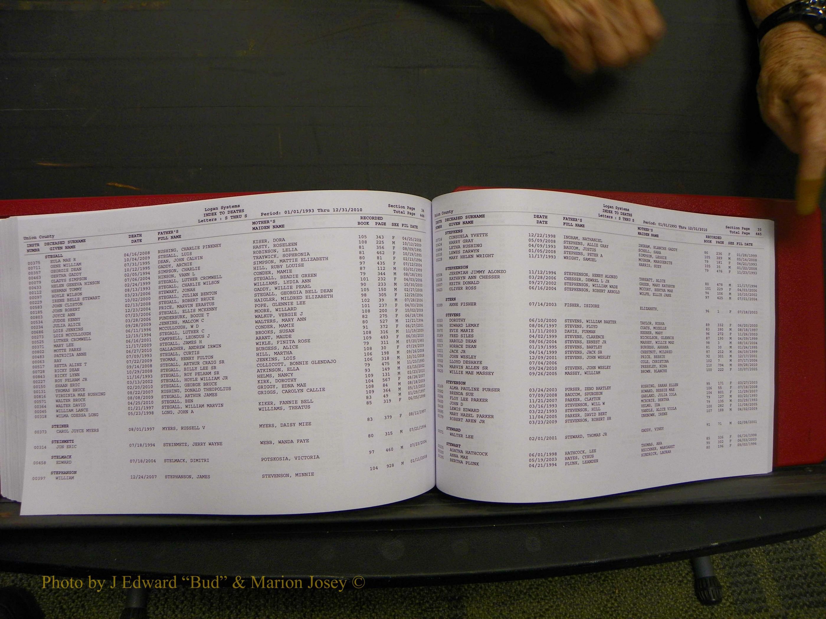 Union Co, NC Deaths, A-Z, 1993-2010 (242).JPG