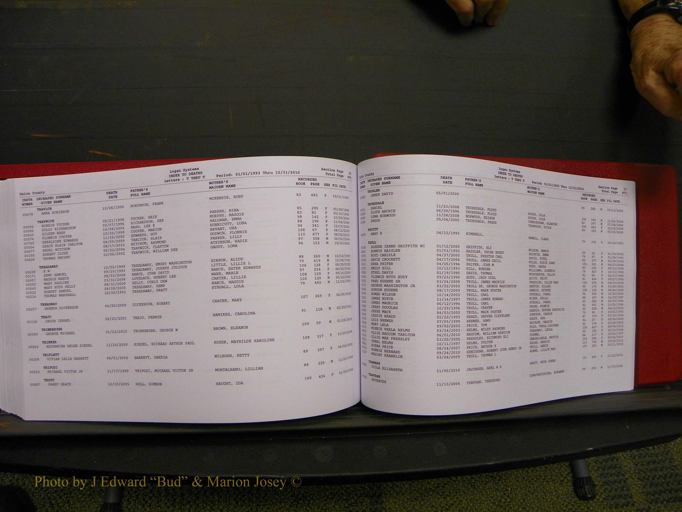 Union Co, NC Deaths, A-Z, 1993-2010 (254).JPG