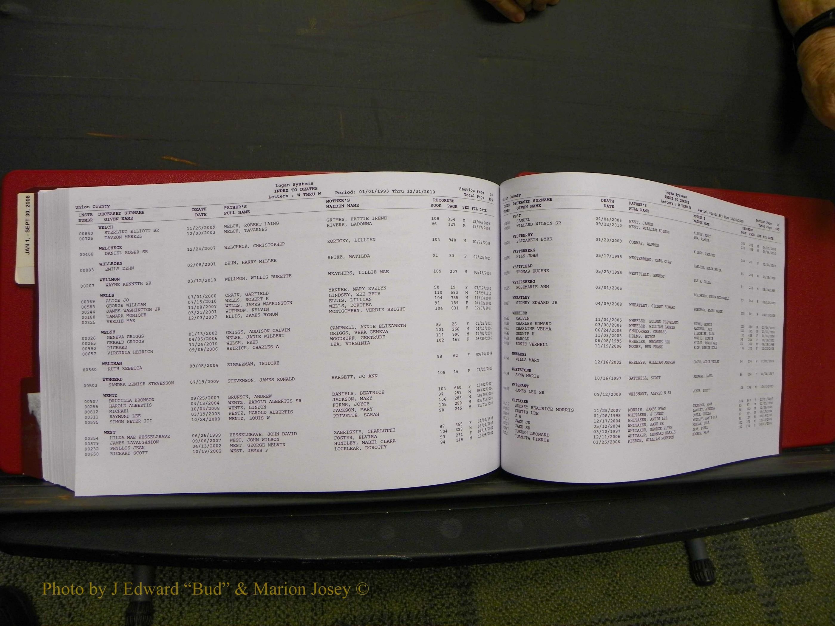 Union Co, NC Deaths, A-Z, 1993-2010 (266).JPG