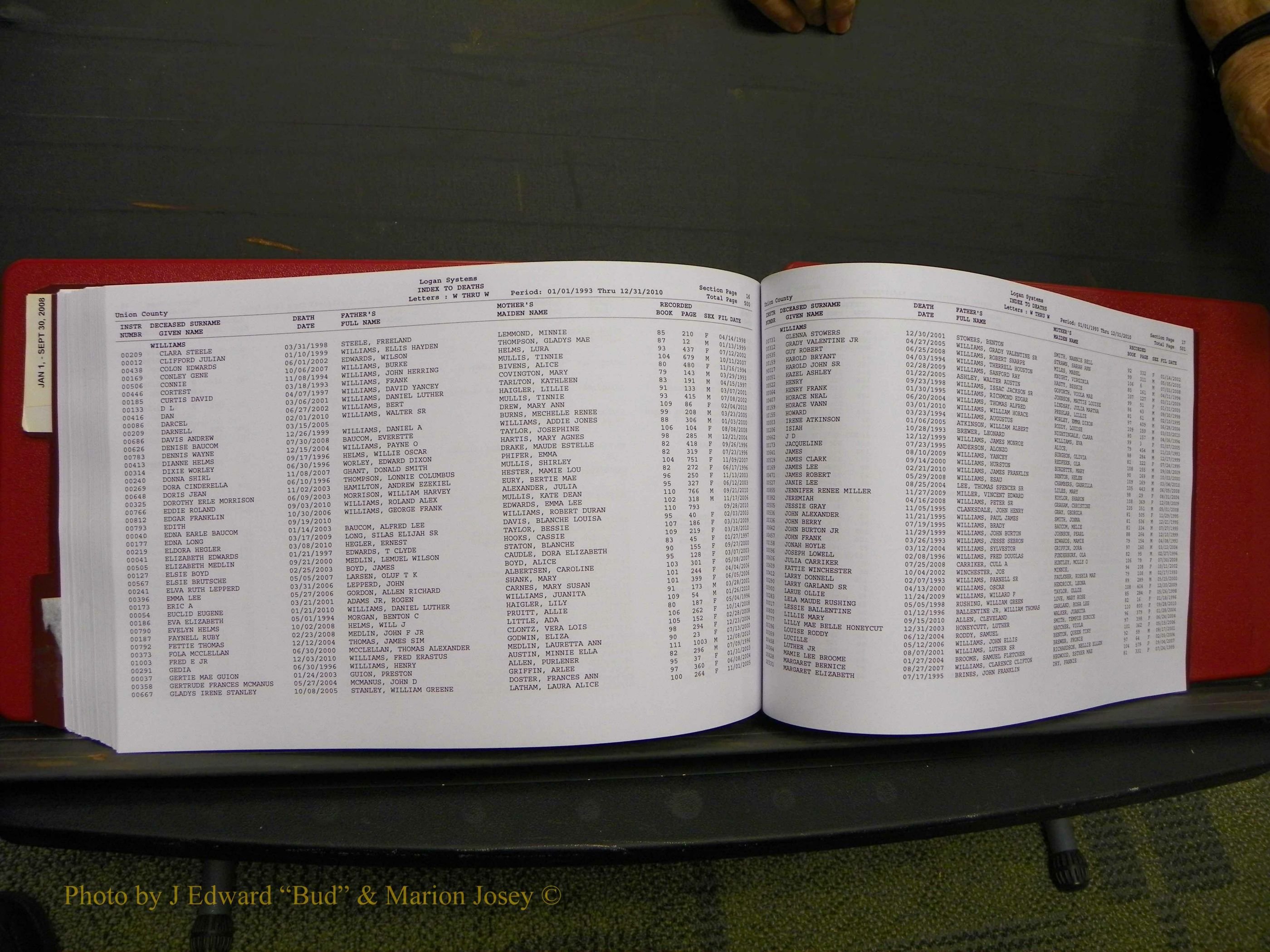 Union Co, NC Deaths, A-Z, 1993-2010 (269).JPG