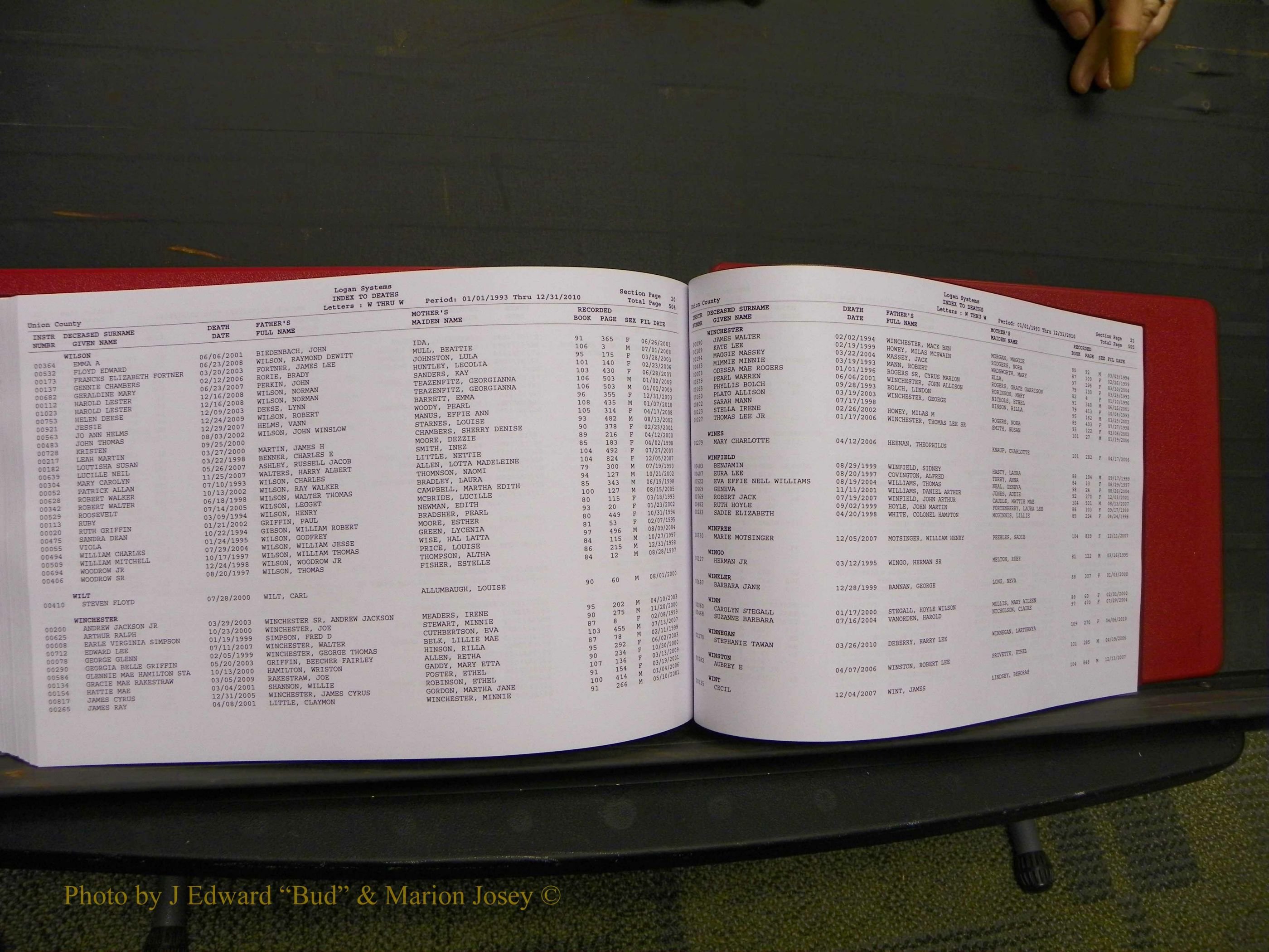 Union Co, NC Deaths, A-Z, 1993-2010 (271).JPG