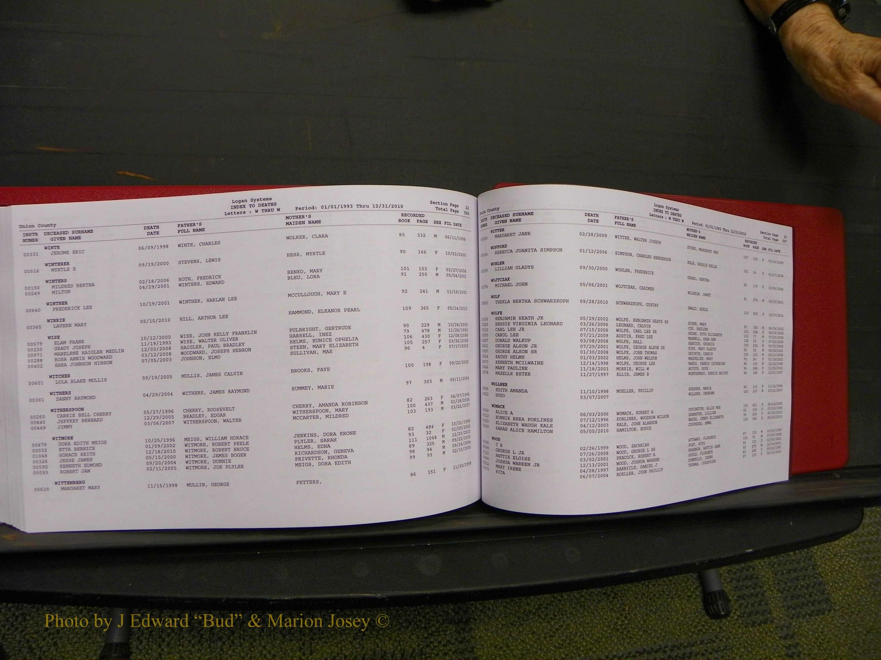 Union Co, NC Deaths, A-Z, 1993-2010 (272).JPG