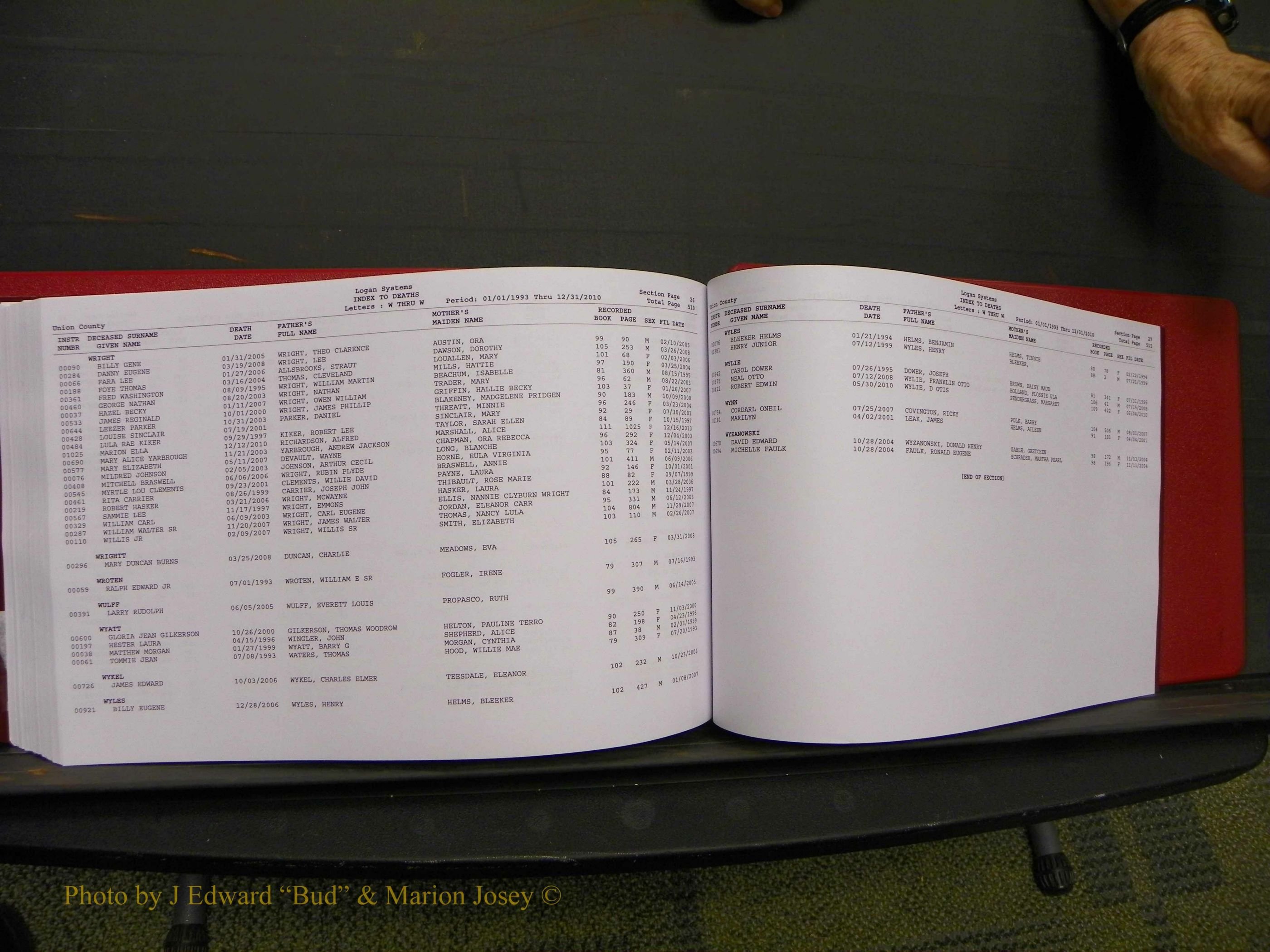 Union Co, NC Deaths, A-Z, 1993-2010 (274).JPG