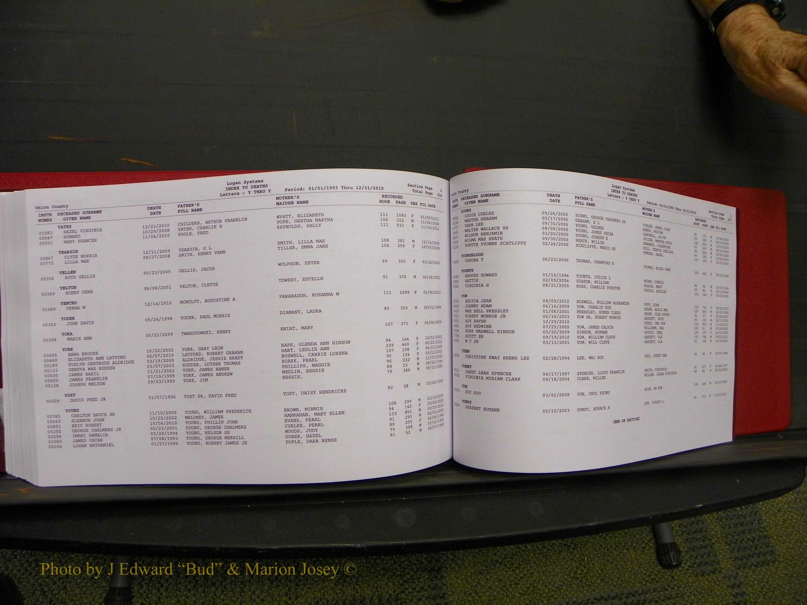 Union Co, NC Deaths, A-Z, 1993-2010 (277).JPG