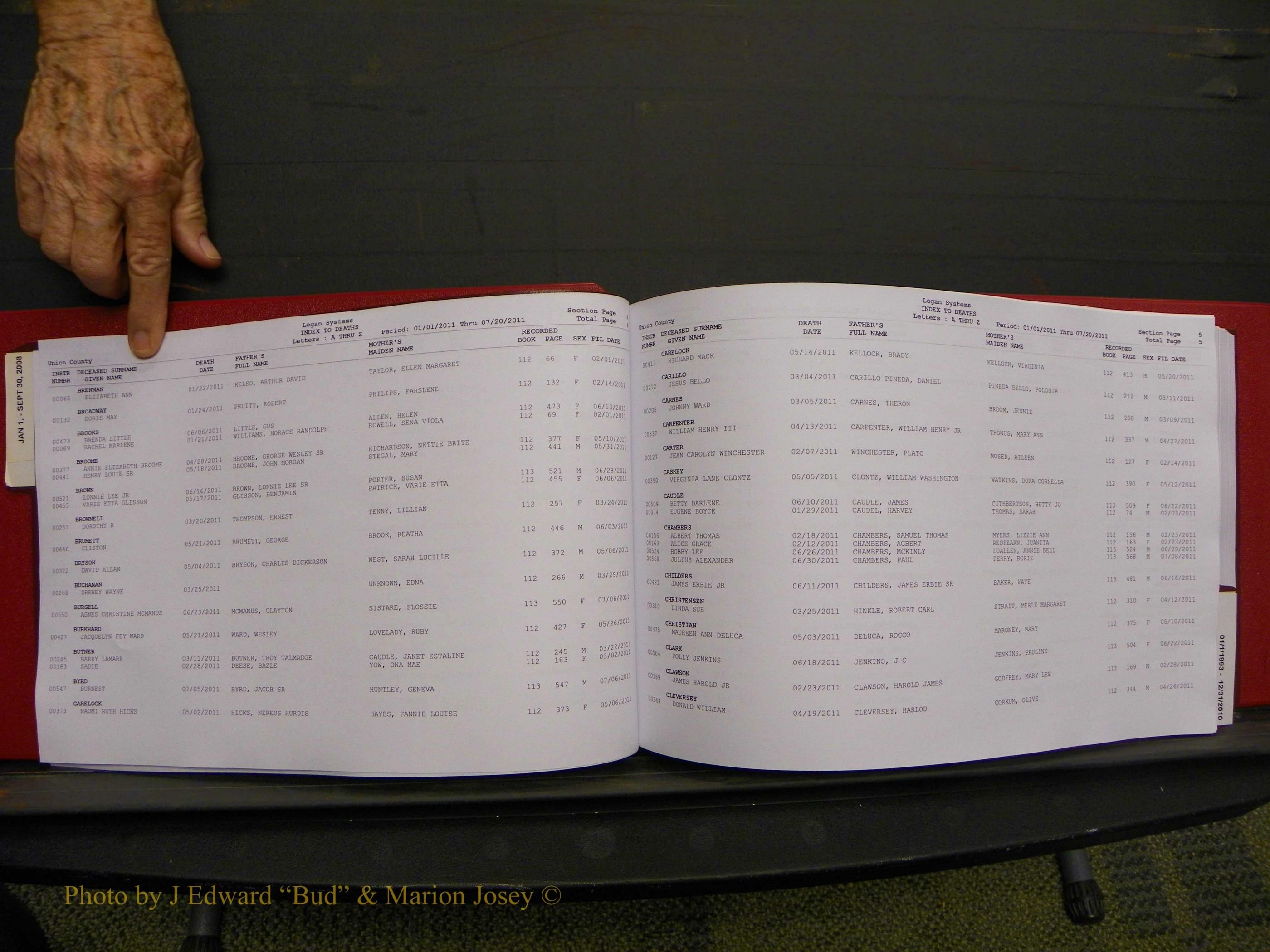 Union Co, NC Deaths, A-Z, 1993-2010 (4).JPG