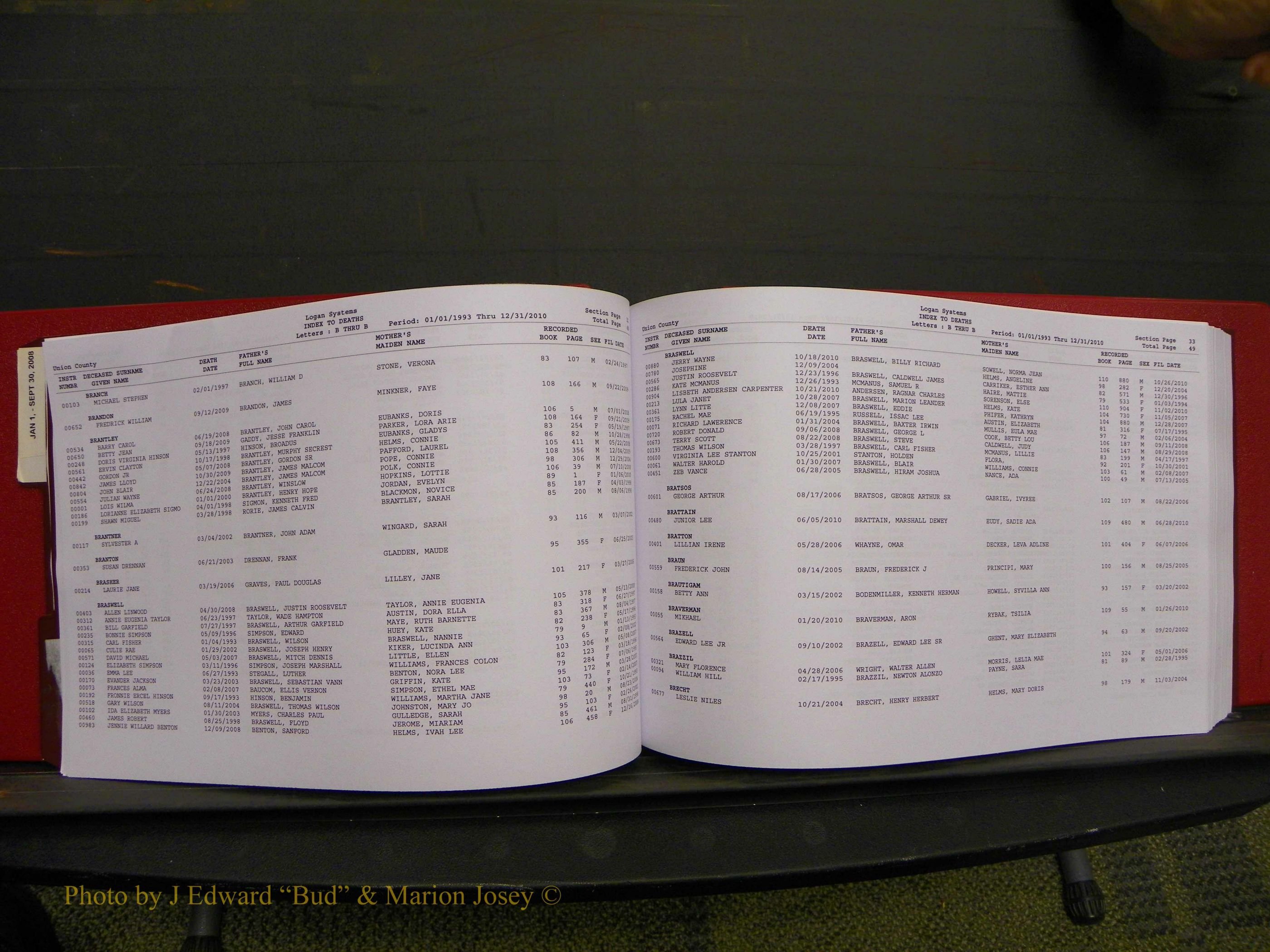 Union Co, NC Deaths, A-Z, 1993-2010 (43).JPG