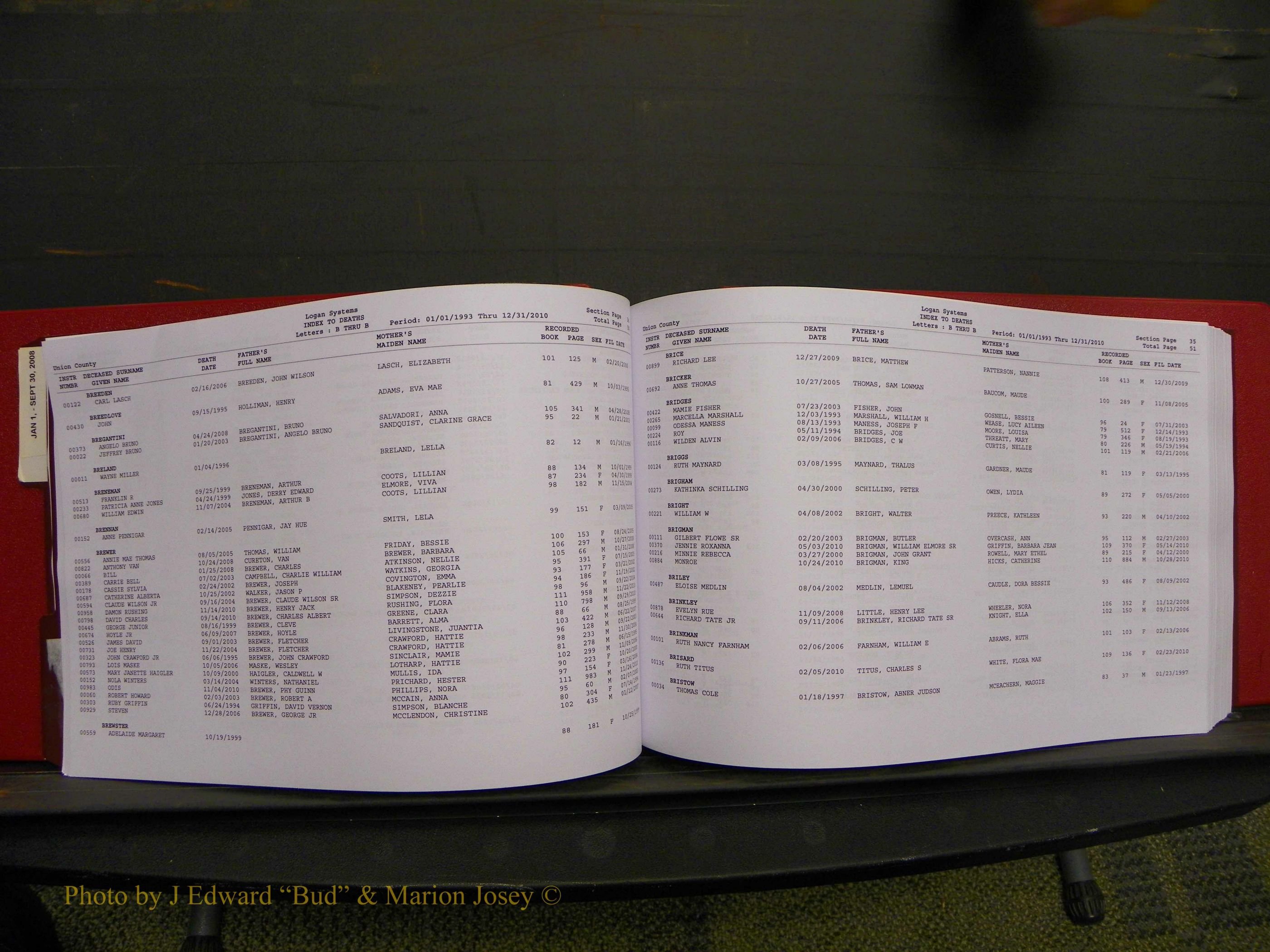 Union Co, NC Deaths, A-Z, 1993-2010 (44).JPG