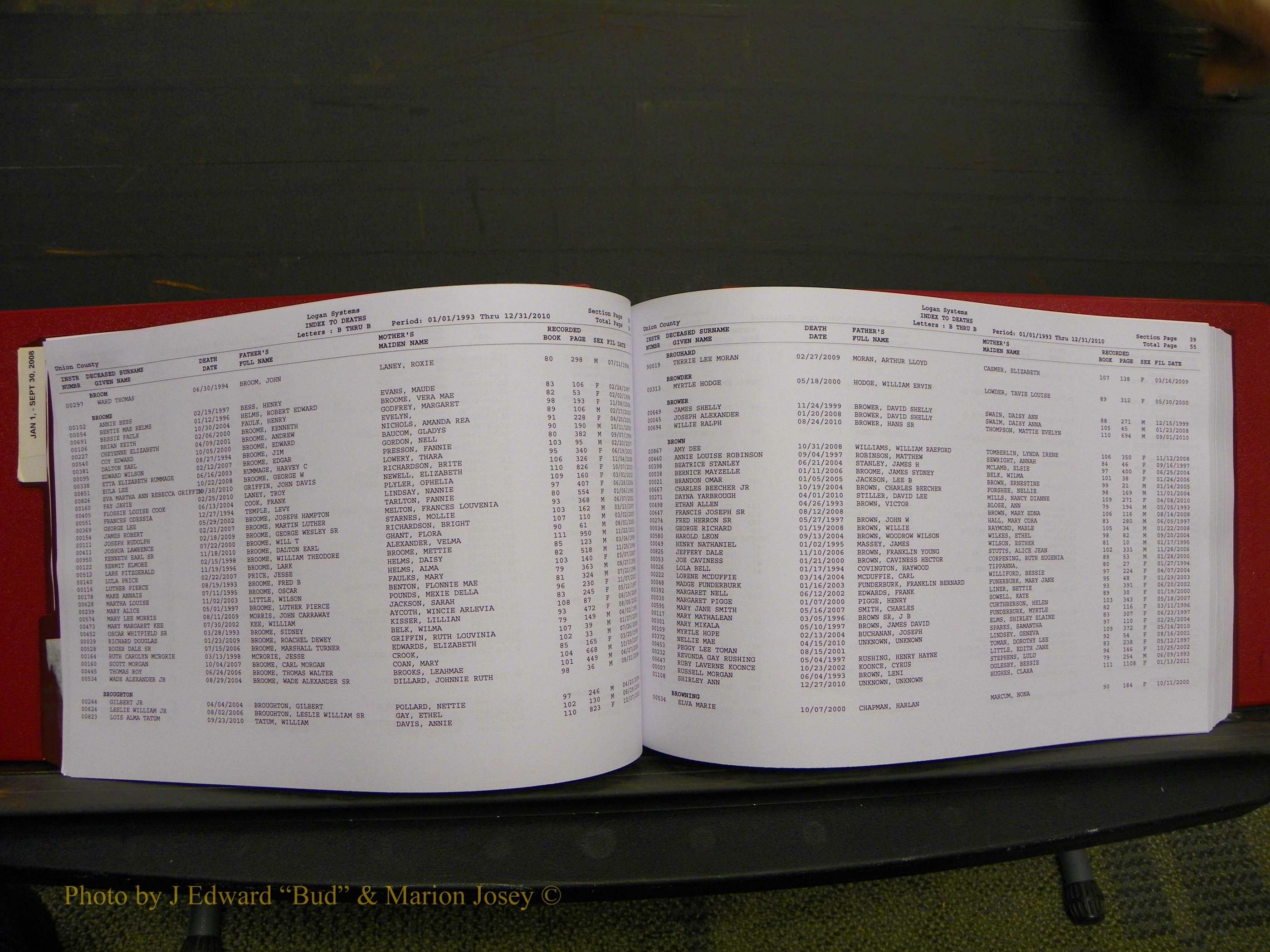 Union Co, NC Deaths, A-Z, 1993-2010 (46).JPG