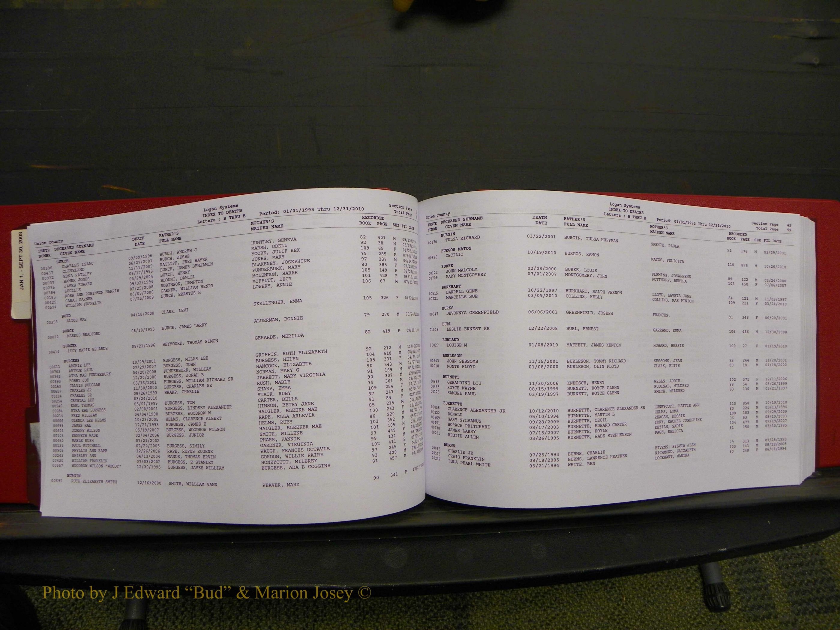 Union Co, NC Deaths, A-Z, 1993-2010 (47).JPG