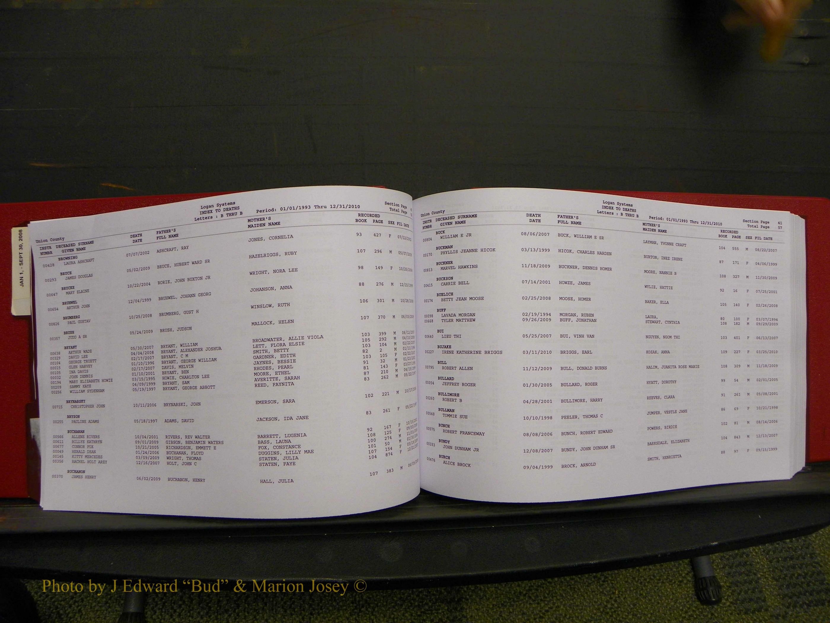 Union Co, NC Deaths, A-Z, 1993-2010 (48).JPG