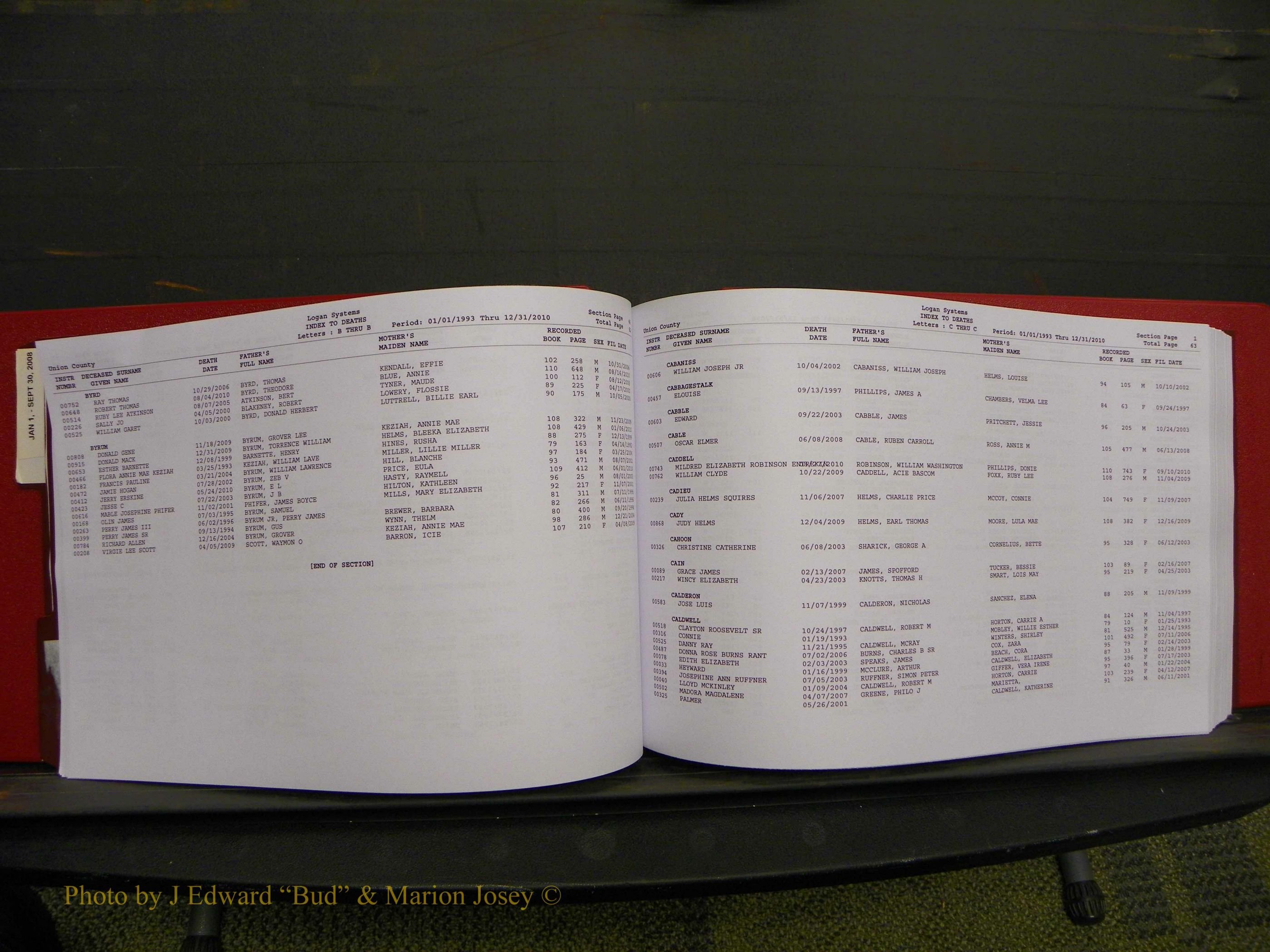 Union Co, NC Deaths, A-Z, 1993-2010 (50).JPG