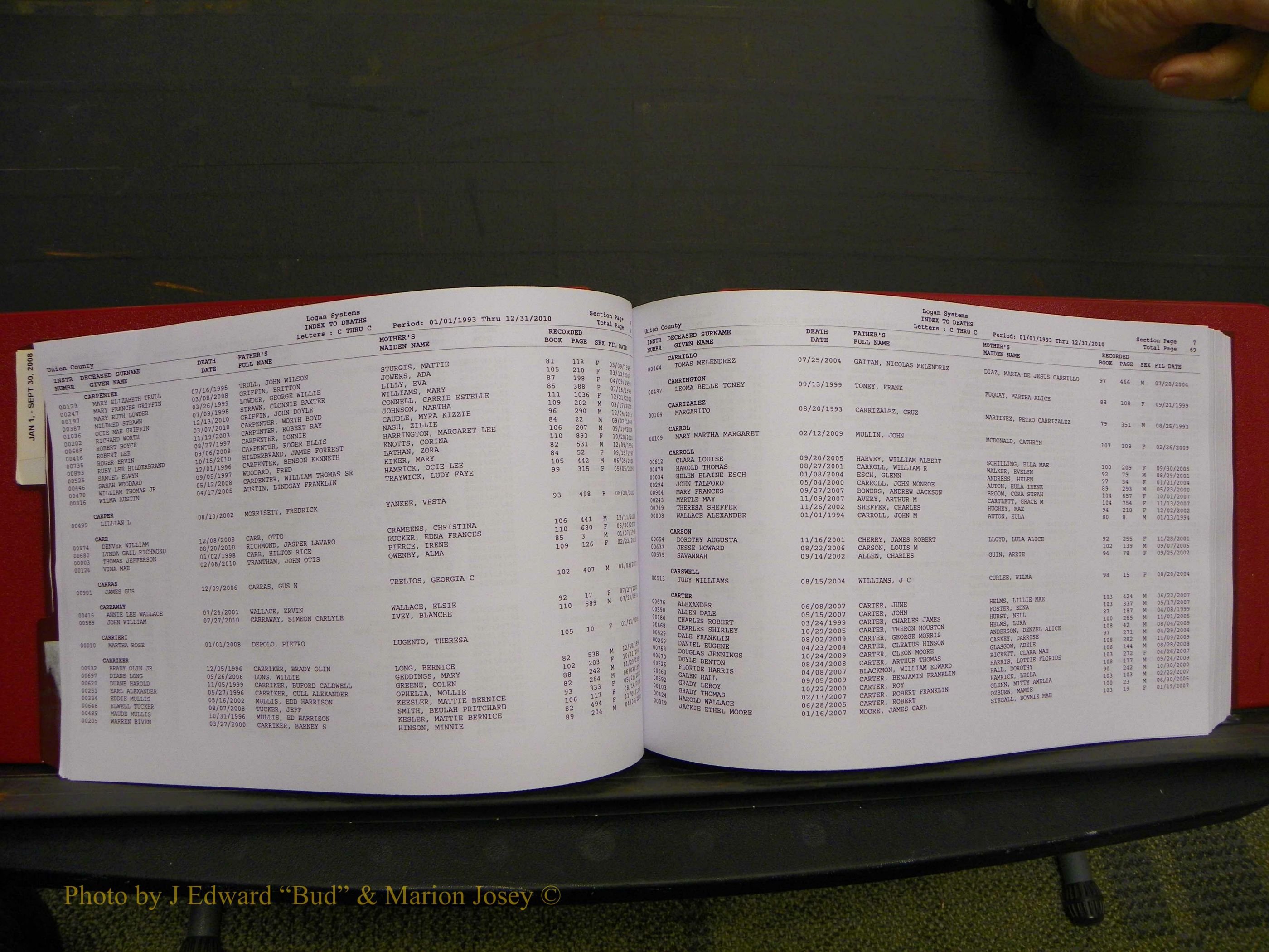 Union Co, NC Deaths, A-Z, 1993-2010 (52).JPG