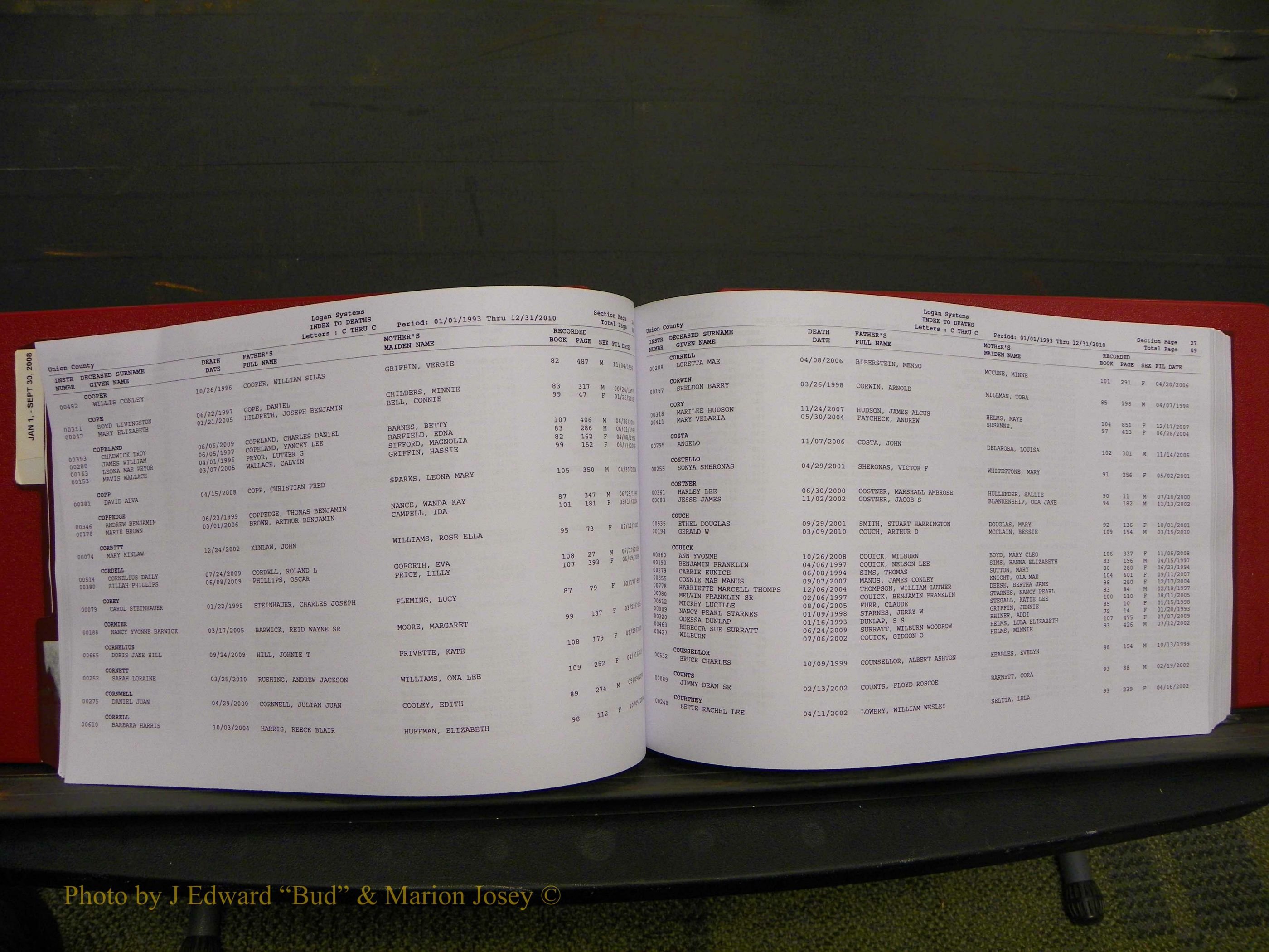 Union Co, NC Deaths, A-Z, 1993-2010 (63).JPG