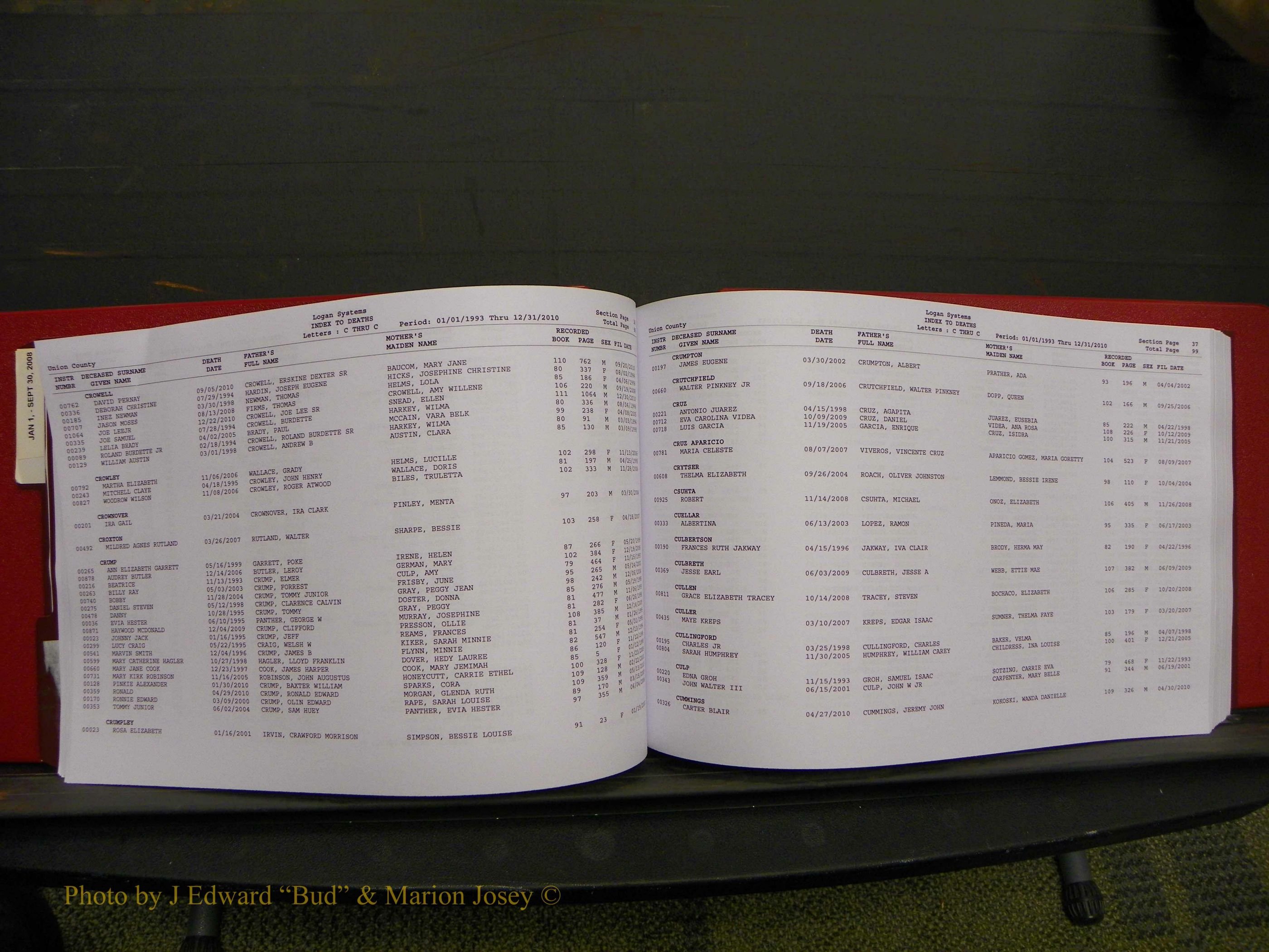 Union Co, NC Deaths, A-Z, 1993-2010 (68).JPG