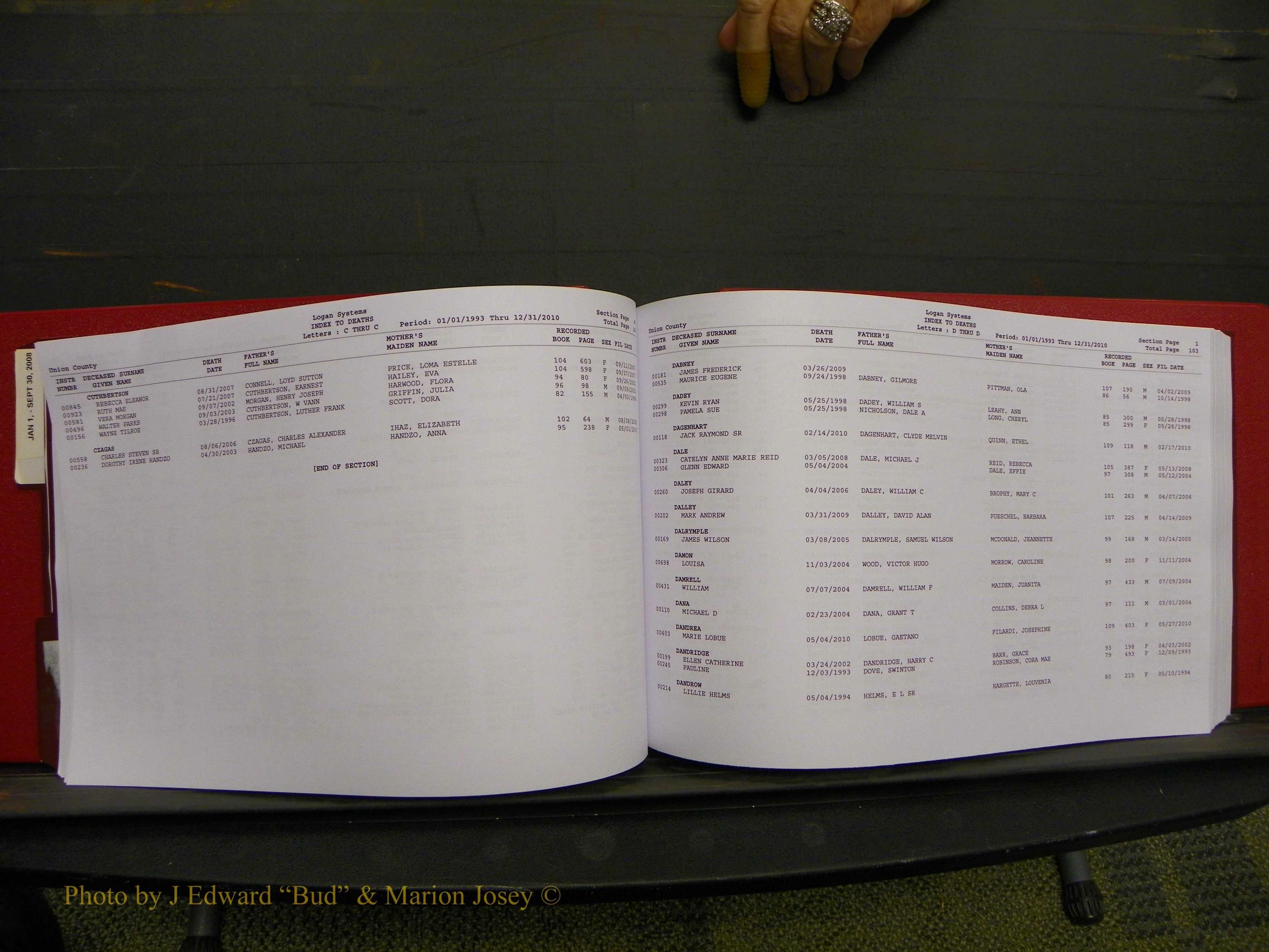 Union Co, NC Deaths, A-Z, 1993-2010 (70).JPG