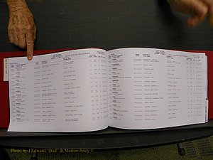 Union Co, NC Deaths, A-Z, 1993-2010 (15).JPG