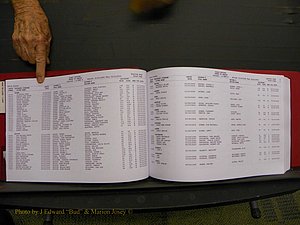 Union Co, NC Deaths, A-Z, 1993-2010 (20).JPG