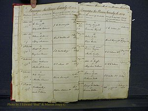Union Co, NC Marriage Books 1, A-Z, 1851-1853 (18).JPG