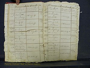 Union Co, NC Marriage Books 1, A-Z, 1851-1853 (21).JPG