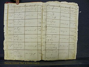 Union Co, NC Marriage Books 1, A-Z, 1851-1853 (22).JPG