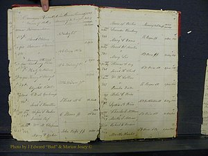 Union Co, NC Marriage Books 1, A-Z, 1851-1853 (54).JPG