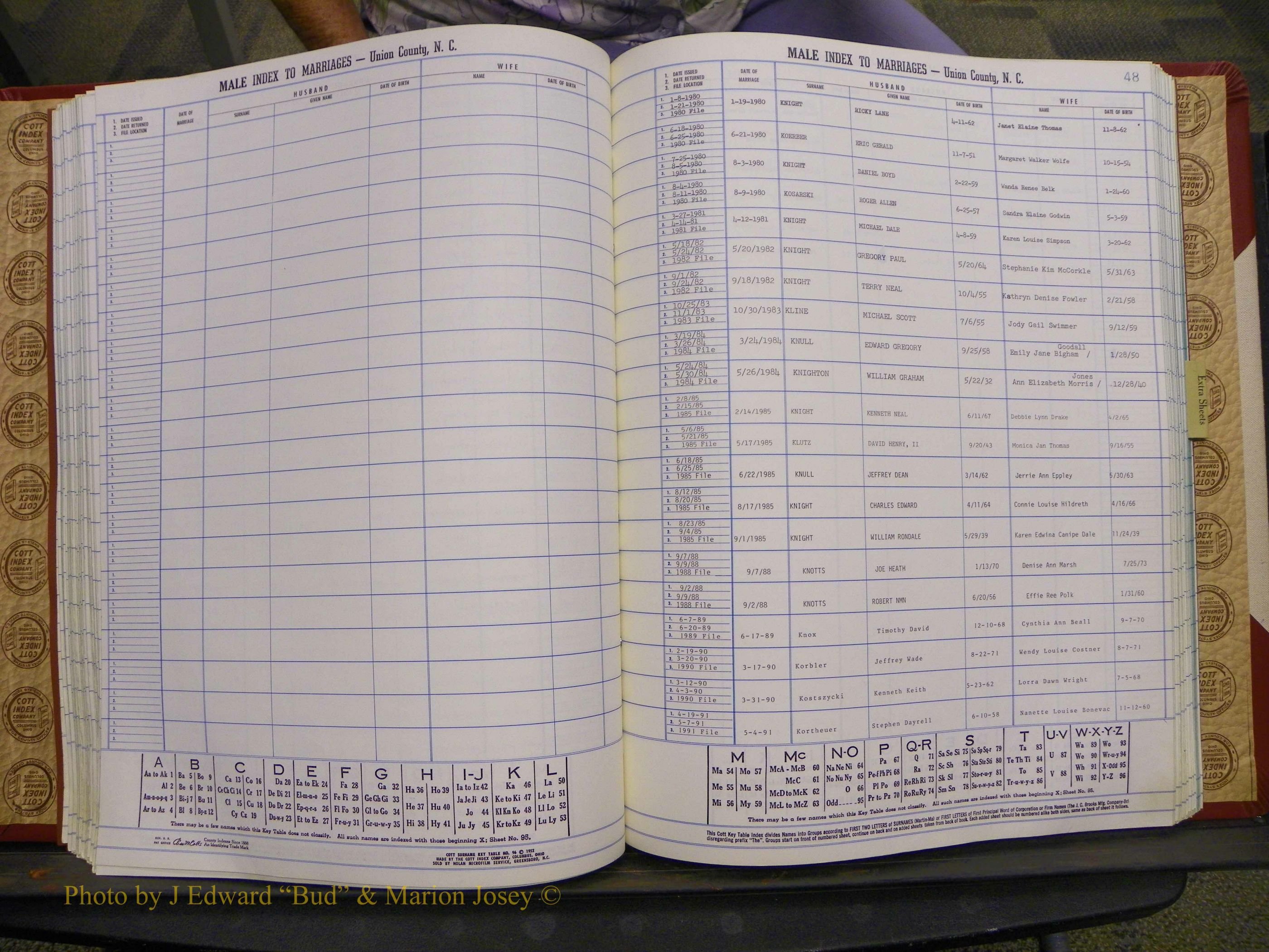 Union Co, NC Marriages, Male Index, A-Z, 1980-1993 (101).JPG