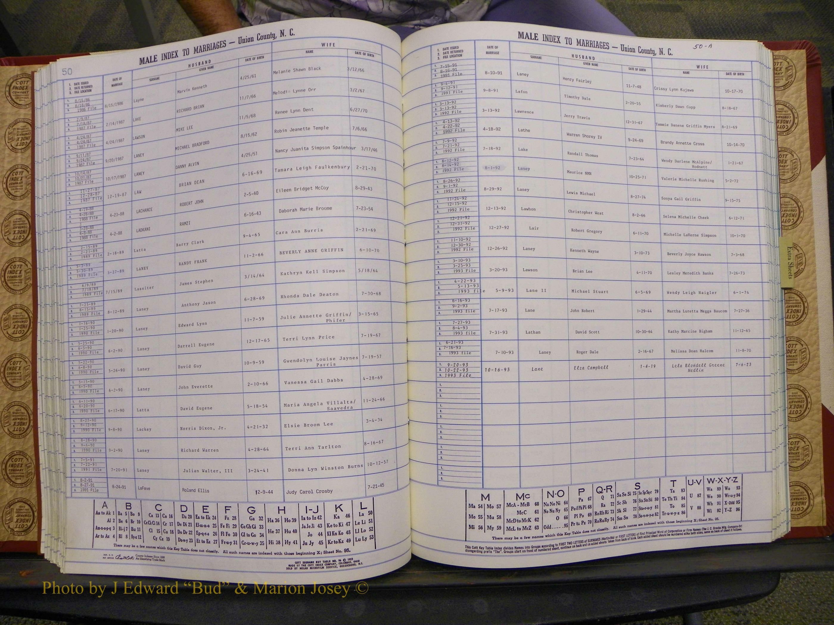 Union Co, NC Marriages, Male Index, A-Z, 1980-1993 (104).JPG