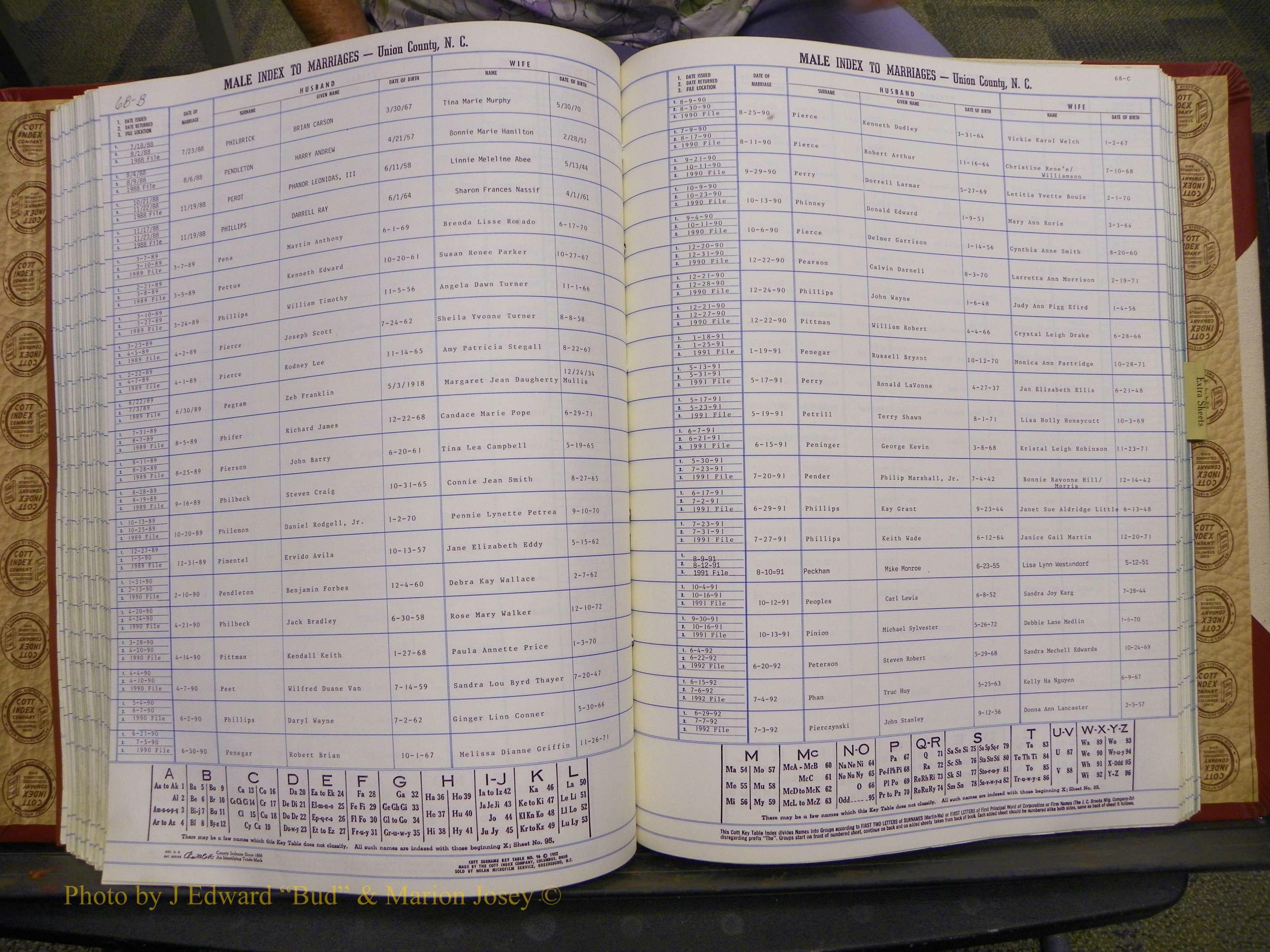Union Co, NC Marriages, Male Index, A-Z, 1980-1993 (139).JPG