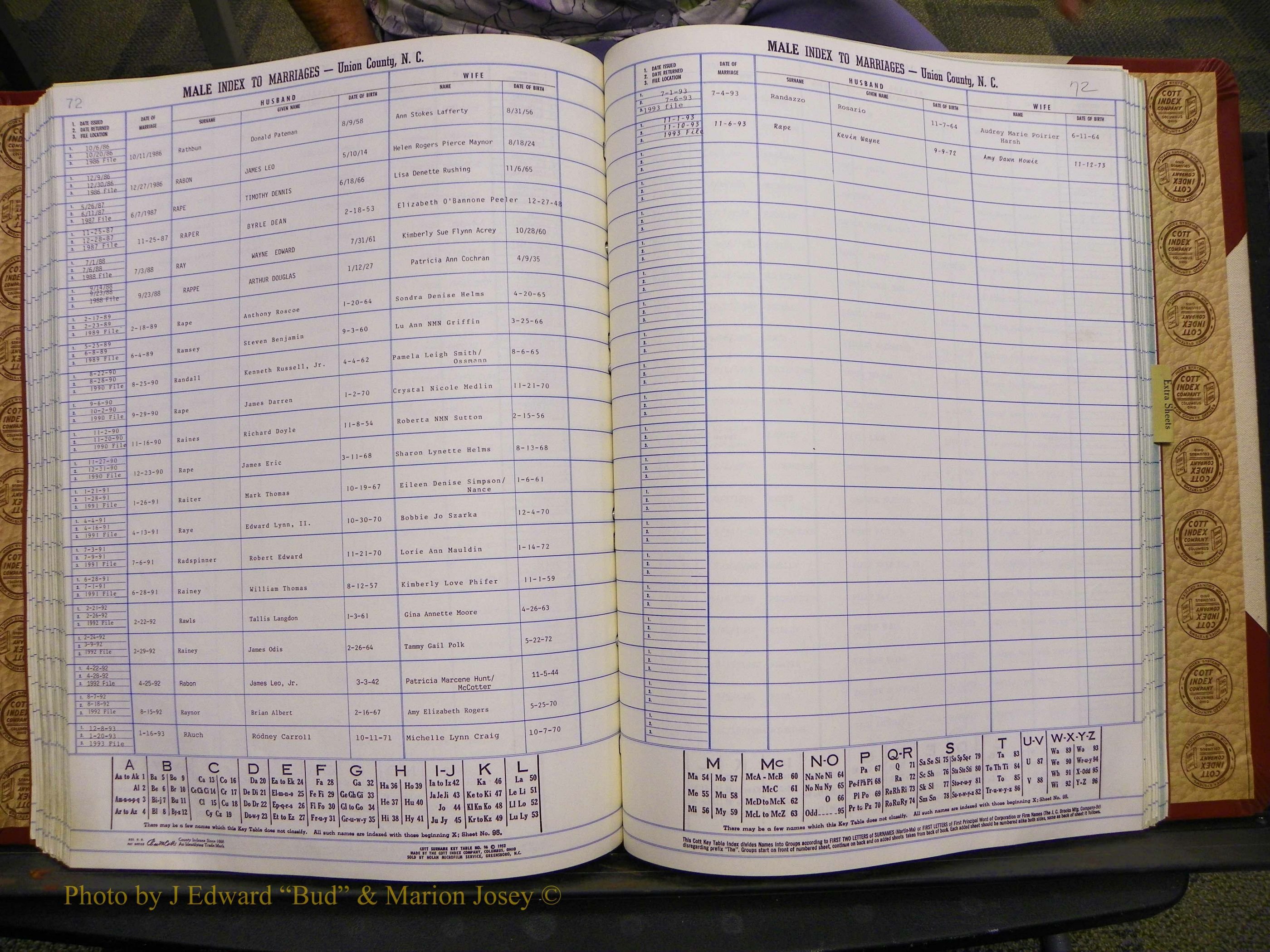 Union Co, NC Marriages, Male Index, A-Z, 1980-1993 (148).JPG