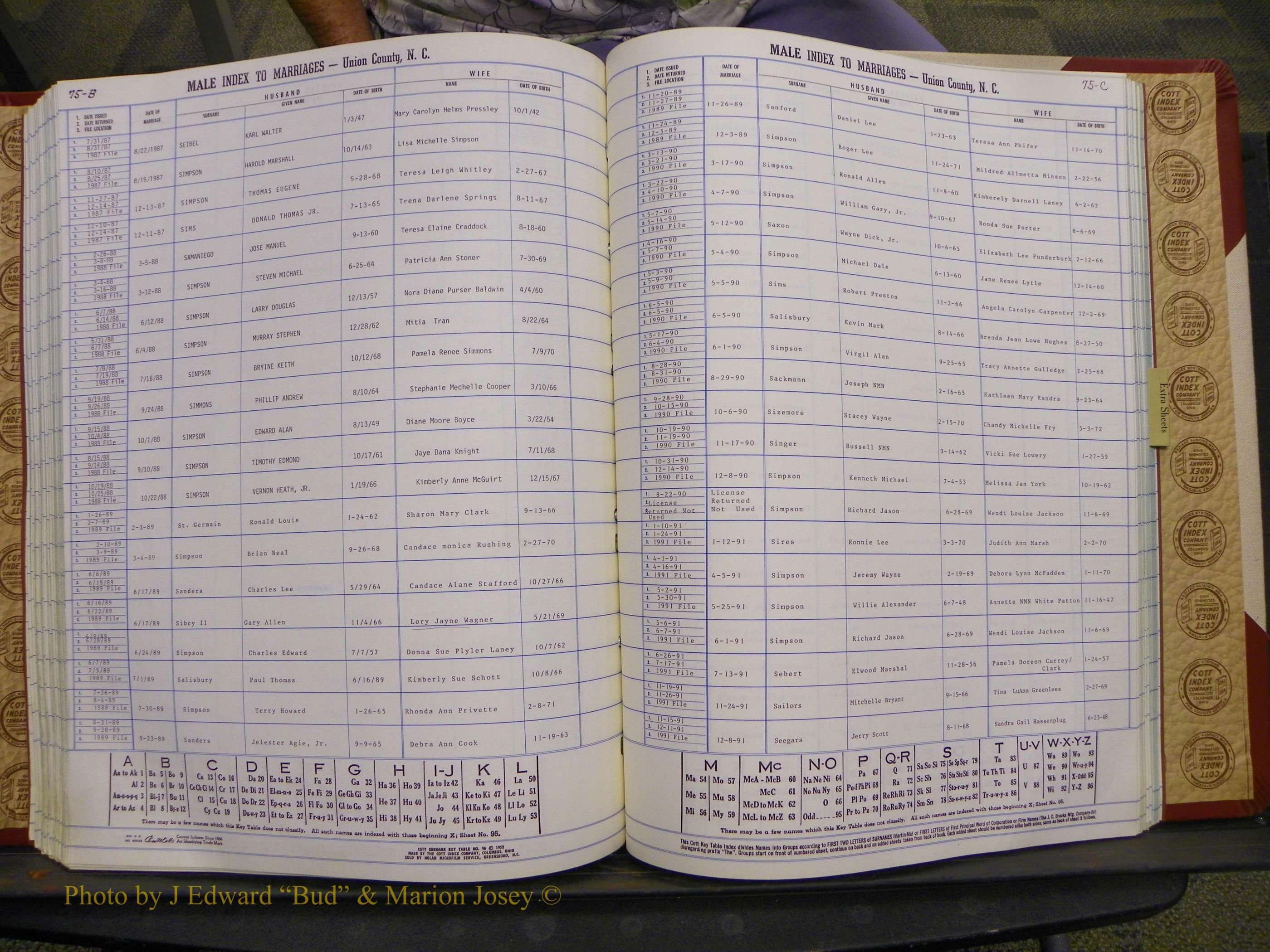 Union Co, NC Marriages, Male Index, A-Z, 1980-1993 (159).JPG