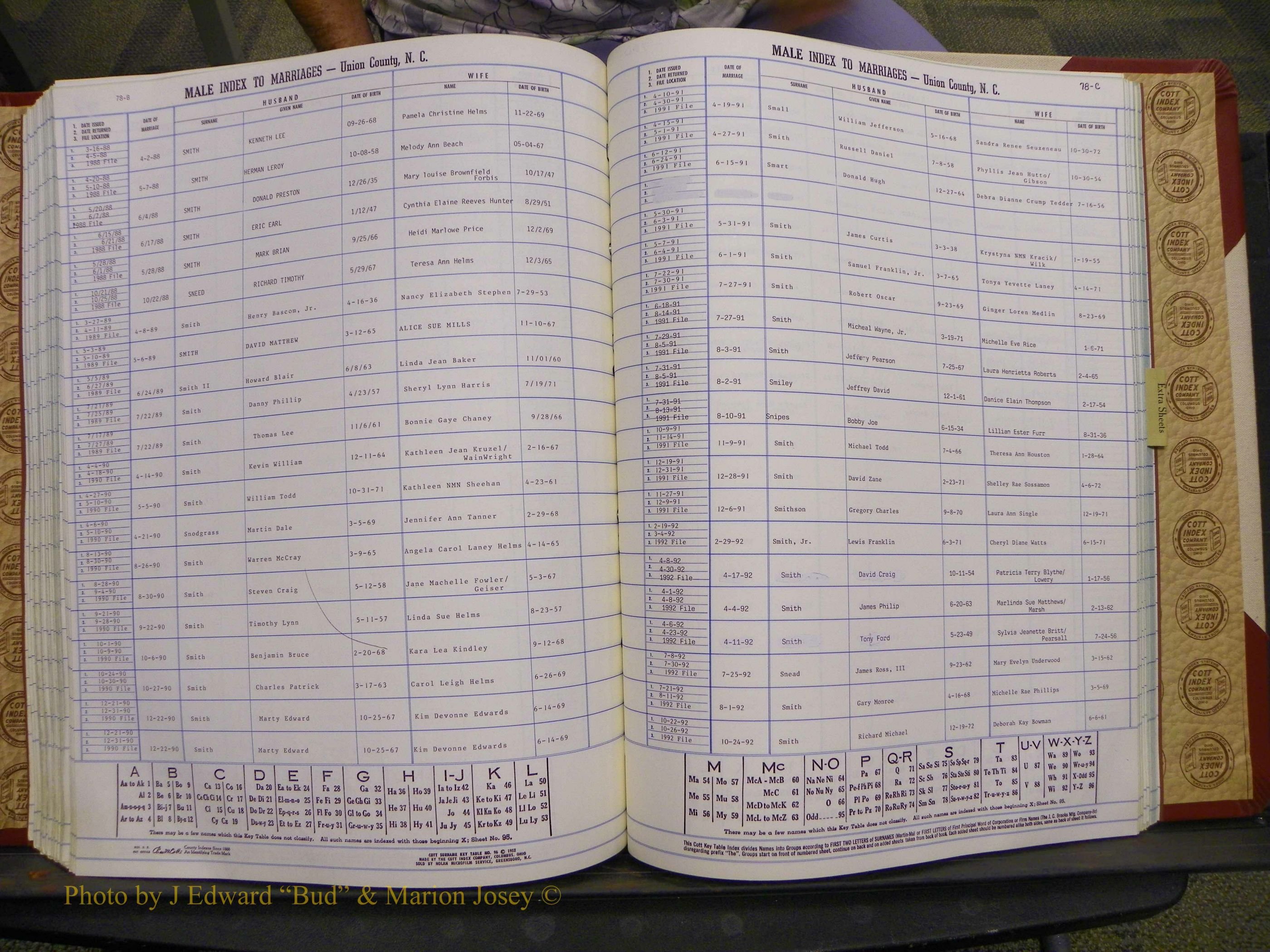 Union Co, NC Marriages, Male Index, A-Z, 1980-1993 (165).JPG