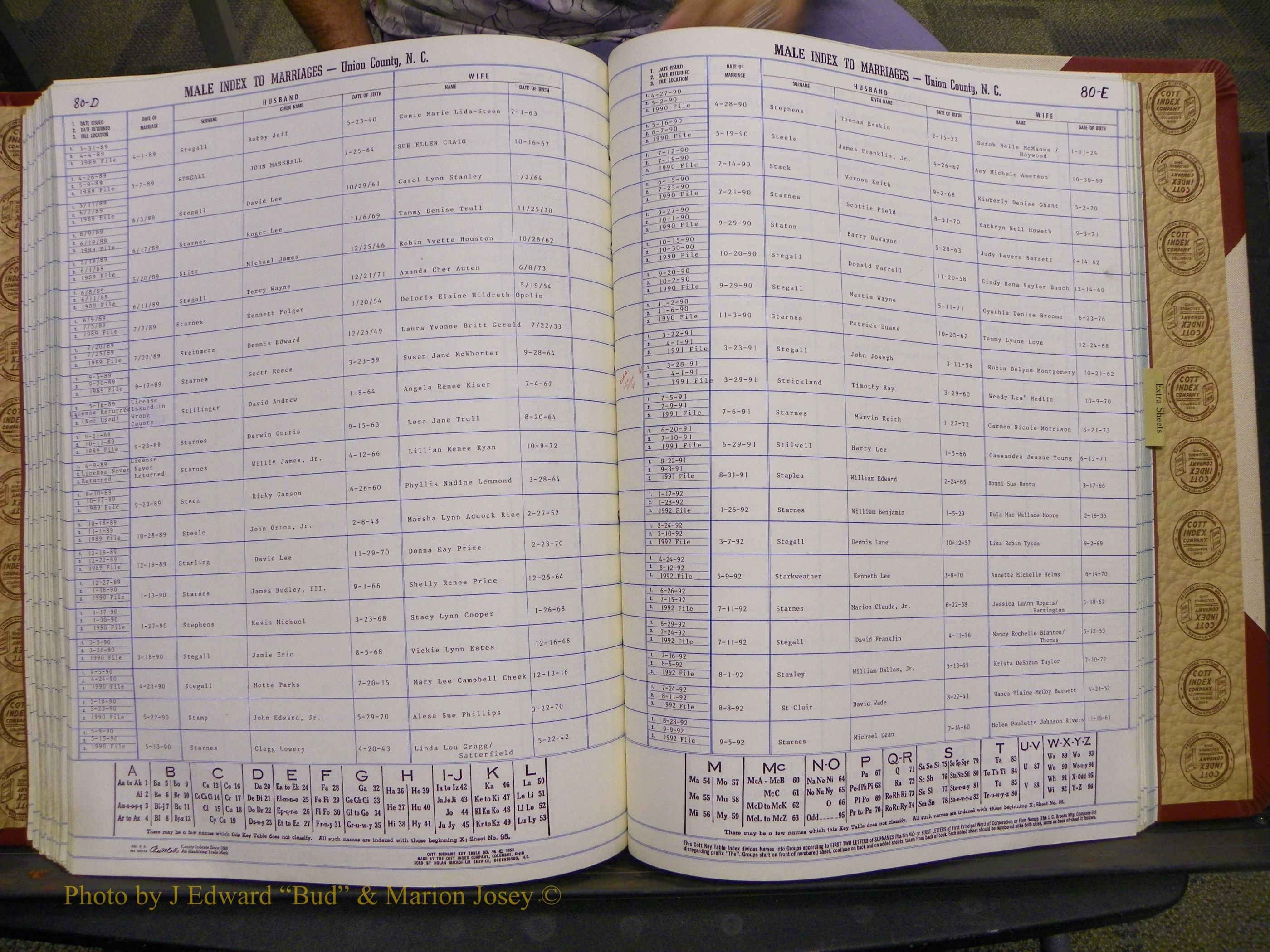 Union Co, NC Marriages, Male Index, A-Z, 1980-1993 (171).JPG