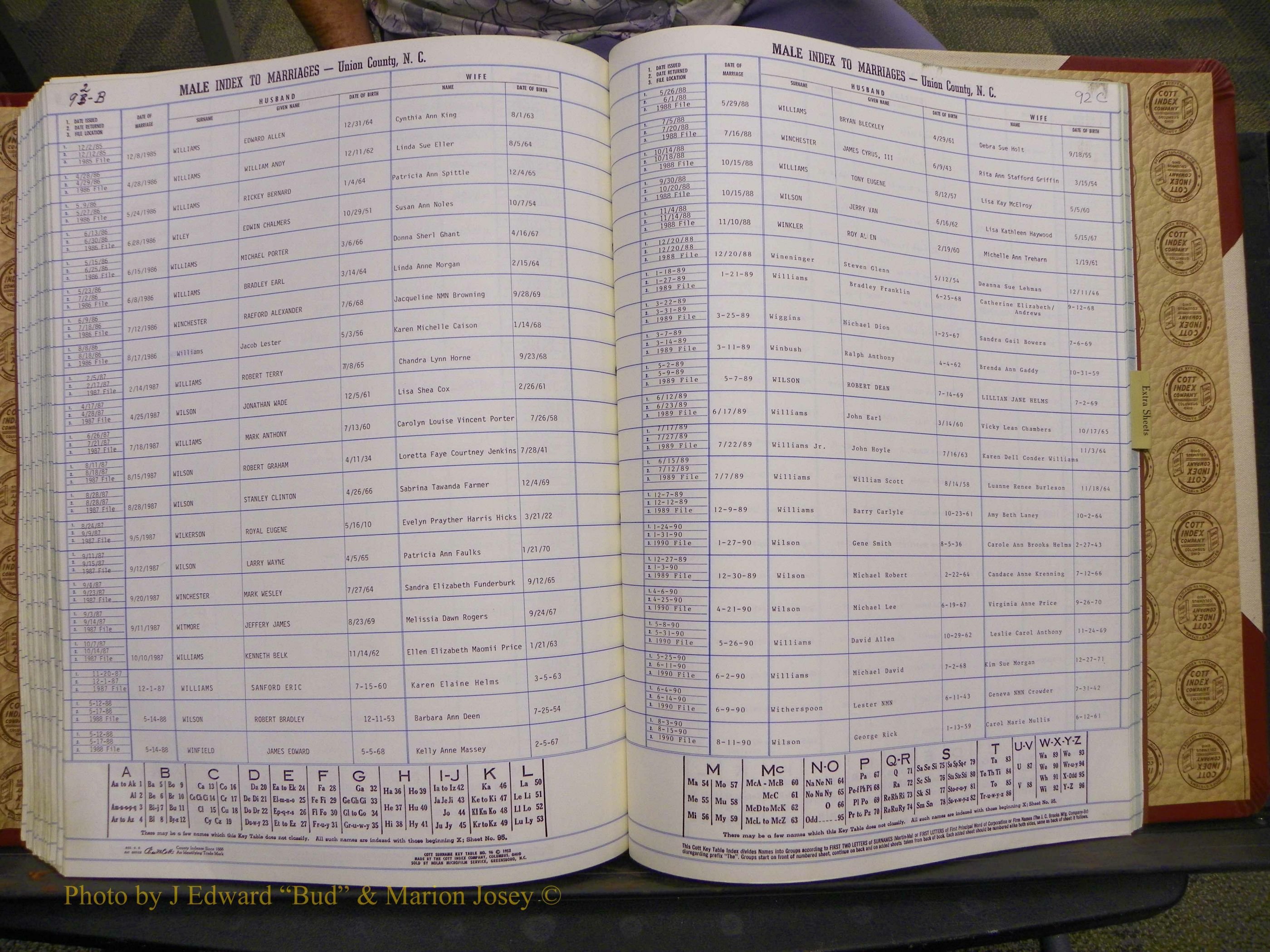 Union Co, NC Marriages, Male Index, A-Z, 1980-1993 (193).JPG