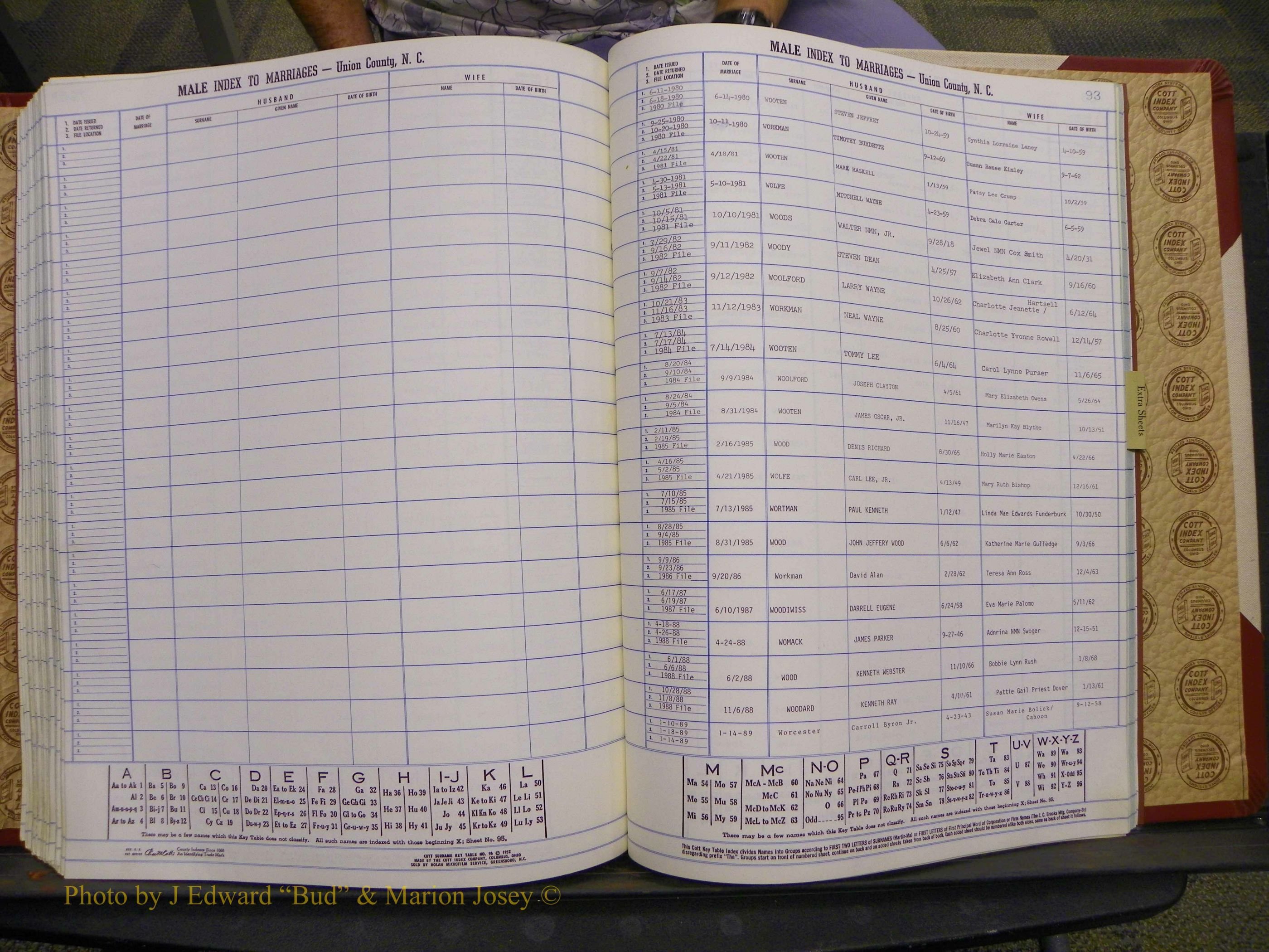 Union Co, NC Marriages, Male Index, A-Z, 1980-1993 (196).JPG