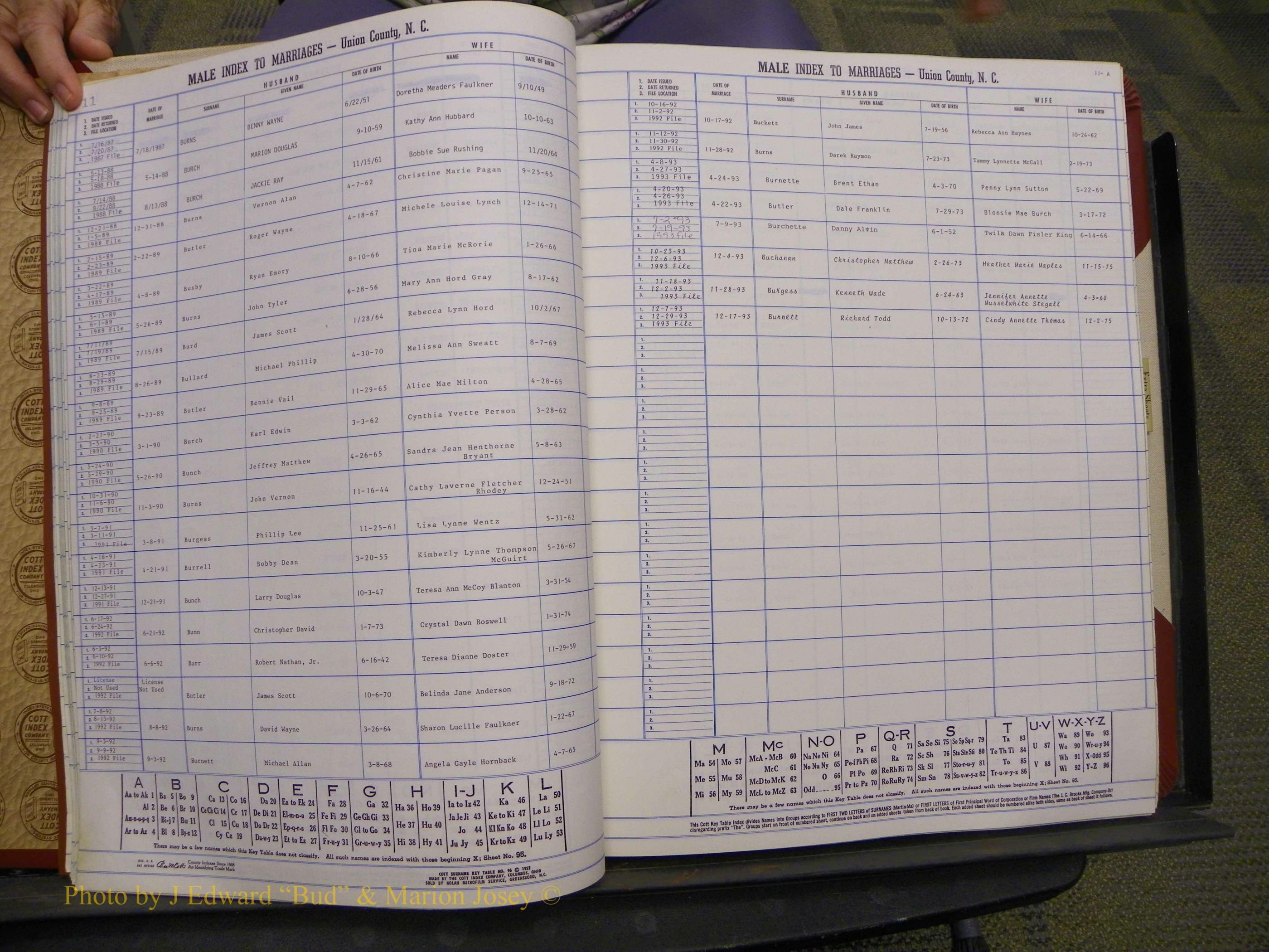 Union Co, NC Marriages, Male Index, A-Z, 1980-1993 (26).JPG