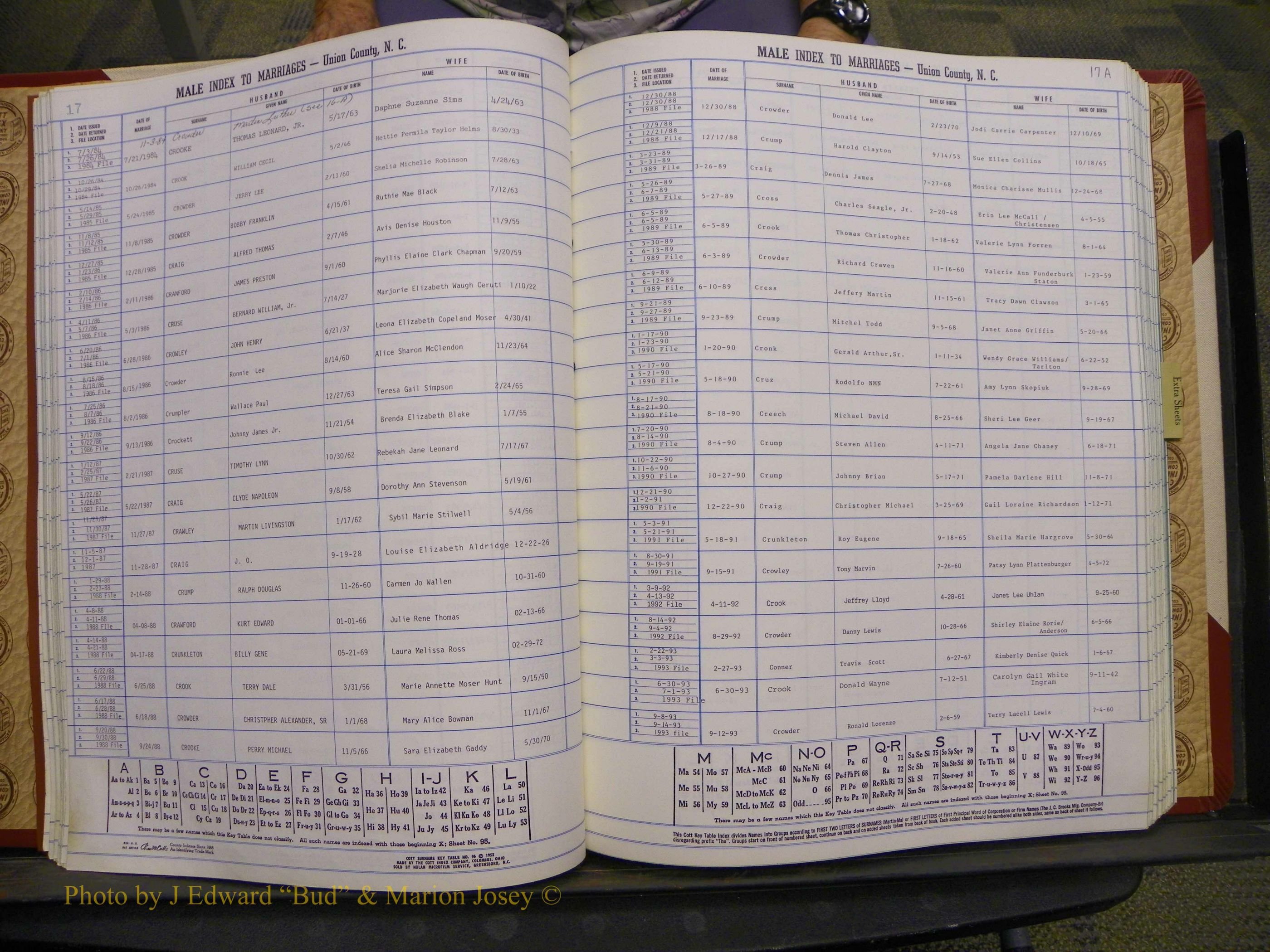 Union Co, NC Marriages, Male Index, A-Z, 1980-1993 (41).JPG