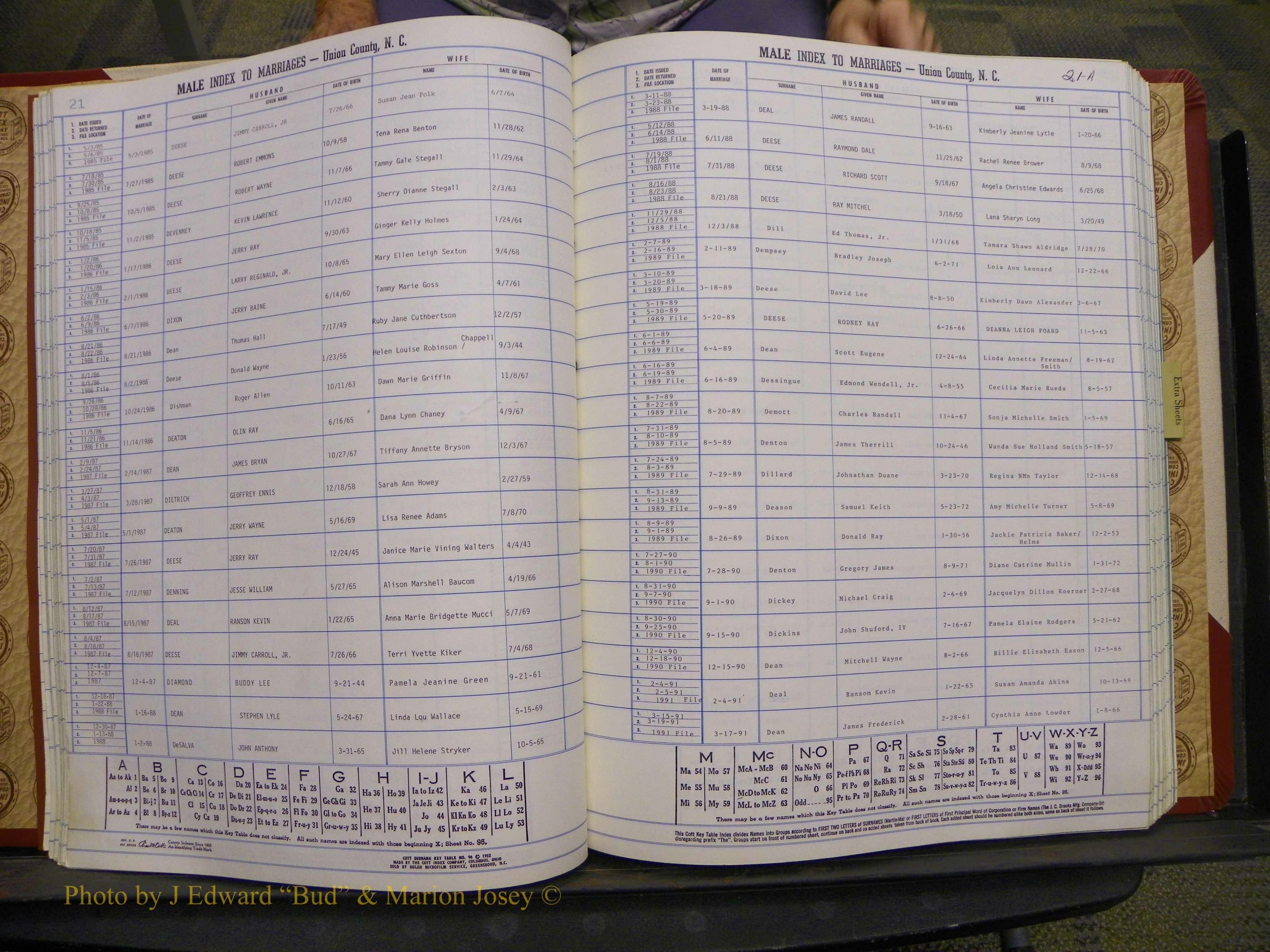 Union Co, NC Marriages, Male Index, A-Z, 1980-1993 (45).JPG