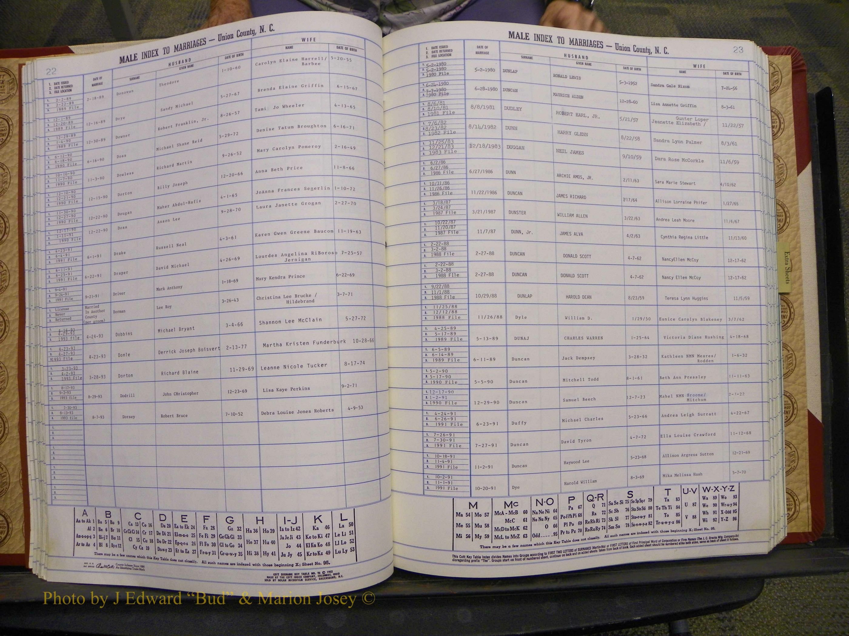 Union Co, NC Marriages, Male Index, A-Z, 1980-1993 (47).JPG