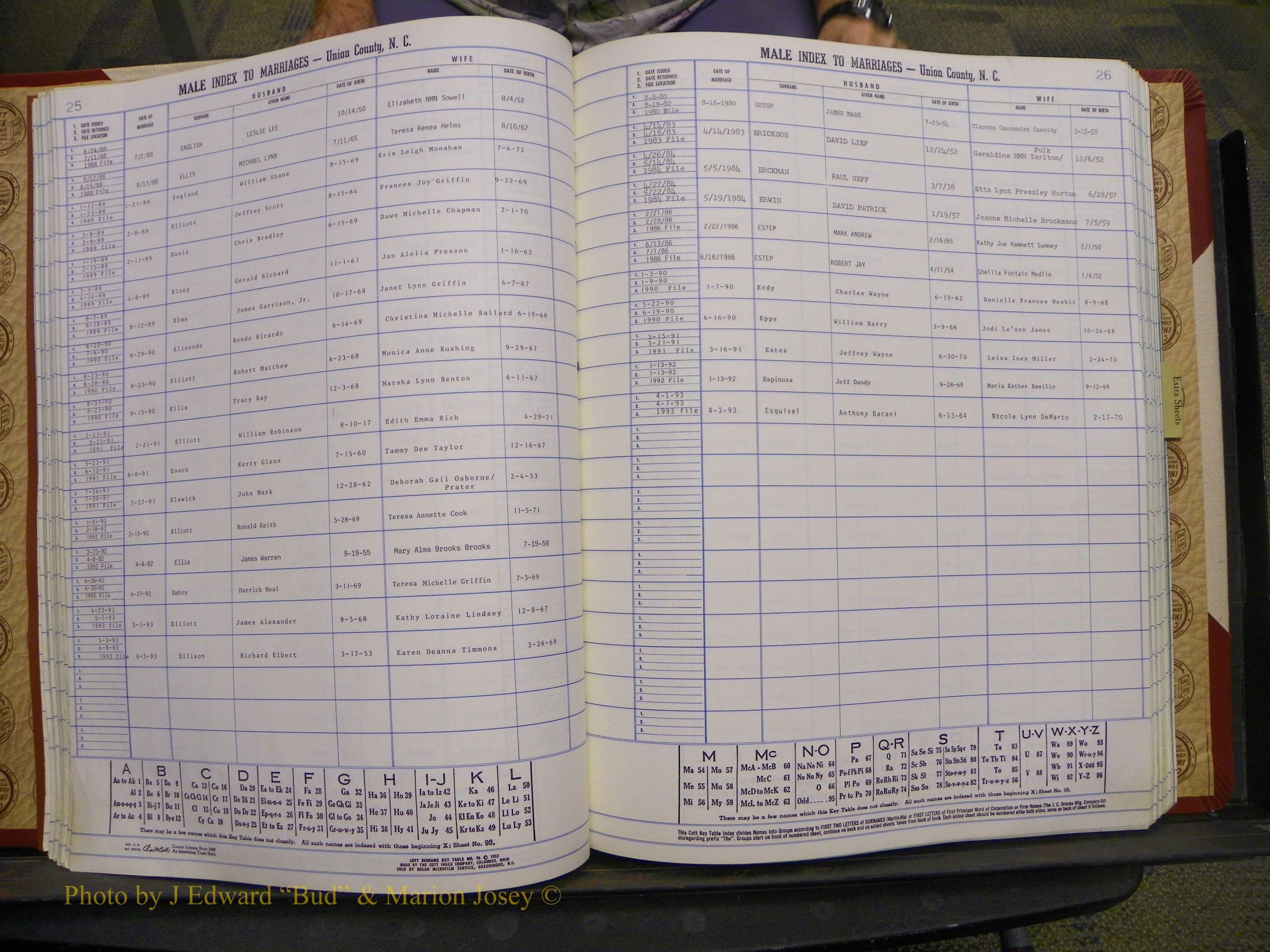 Union Co, NC Marriages, Male Index, A-Z, 1980-1993 (50).JPG