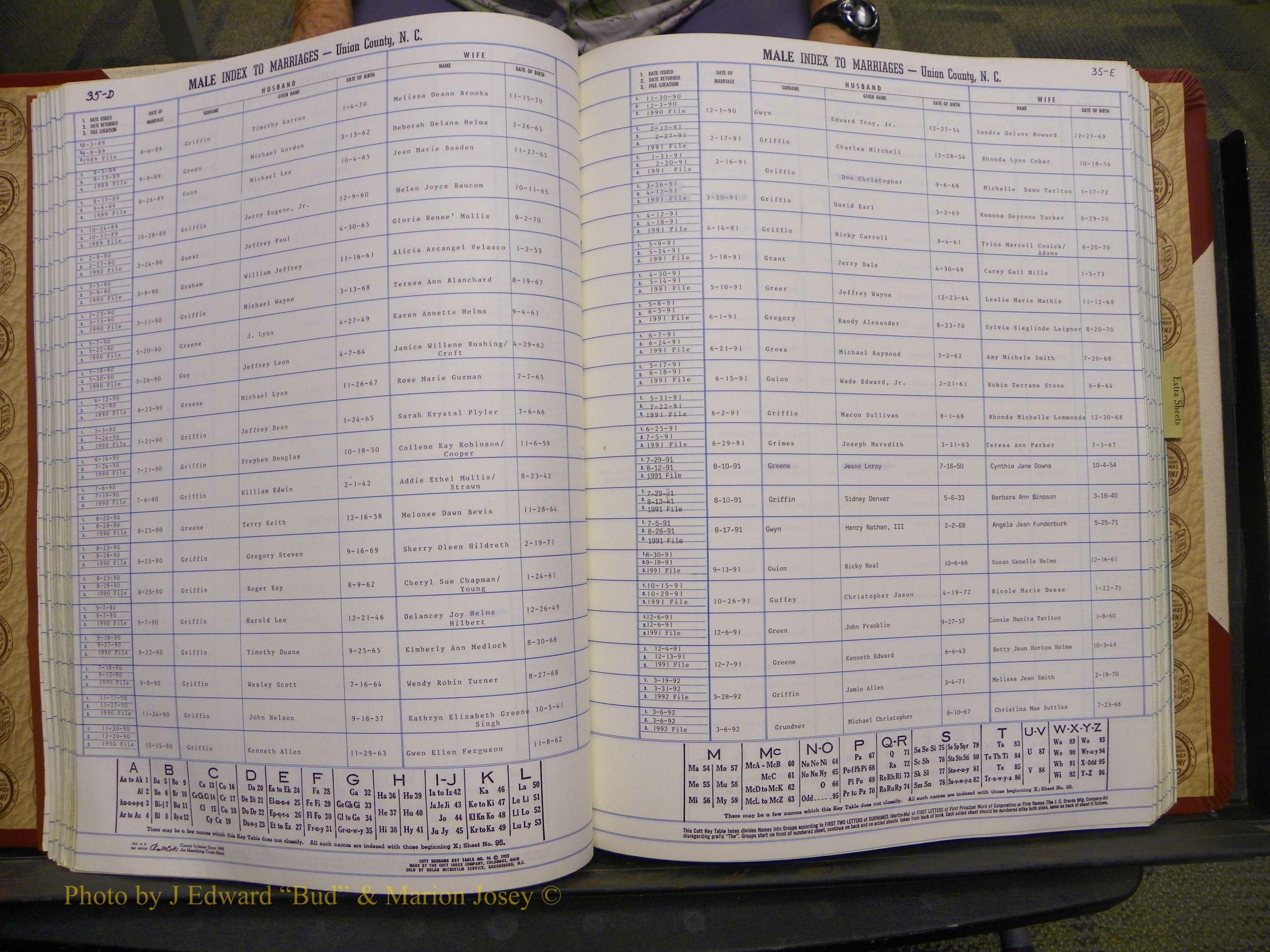 Union Co, NC Marriages, Male Index, A-Z, 1980-1993 (65).JPG