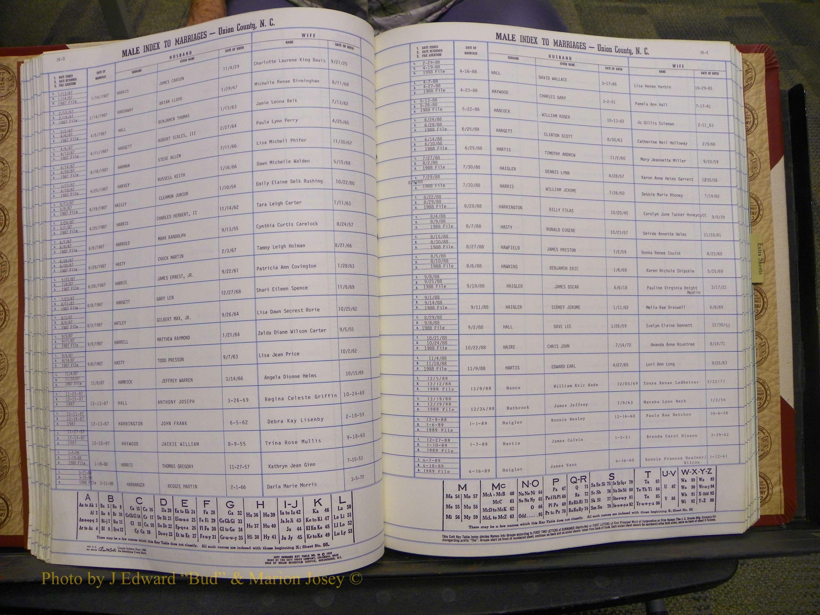 Union Co, NC Marriages, Male Index, A-Z, 1980-1993 (71).JPG