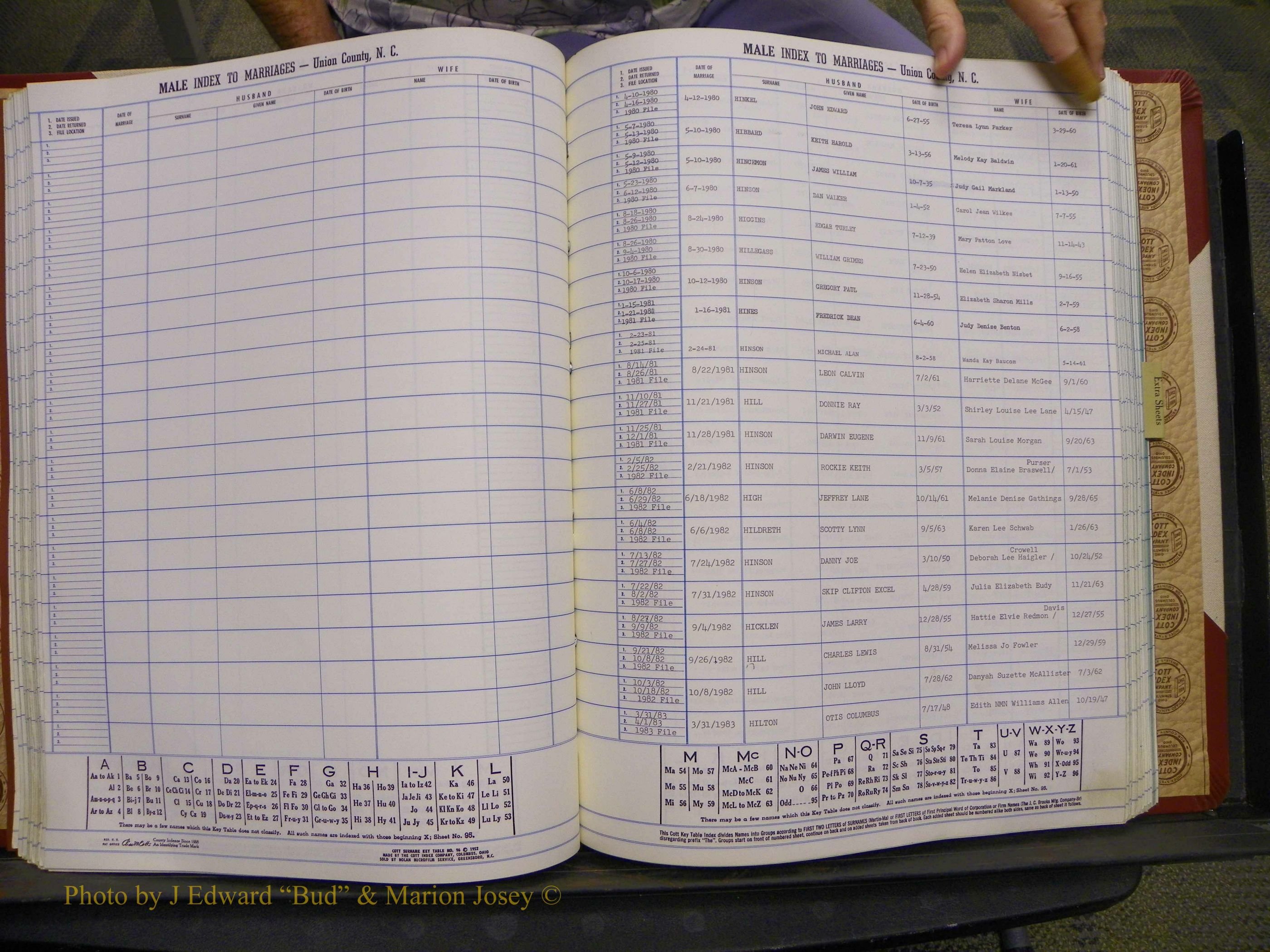 Union Co, NC Marriages, Male Index, A-Z, 1980-1993 (80).JPG