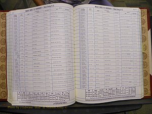 Union Co, NC Marriages, Male Index, A-Z, 1980-1993 (116).JPG
