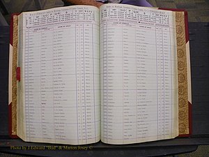 Union Co, NC Marriages Female Index, A-Z, 1842-1936 (188).JPG