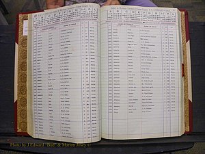 Union Co, NC Marriages Female Index, A-Z, 1842-1936 (62).JPG