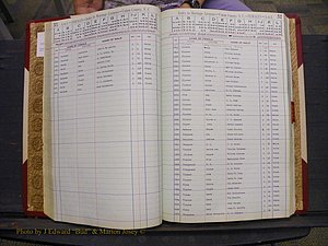 Union Co, NC Marriages Female Index, A-Z, 1842-1936 (67).JPG