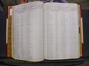 Union Co, NC Marriages Female Index, A-Z, 1842-1936 (72).JPG